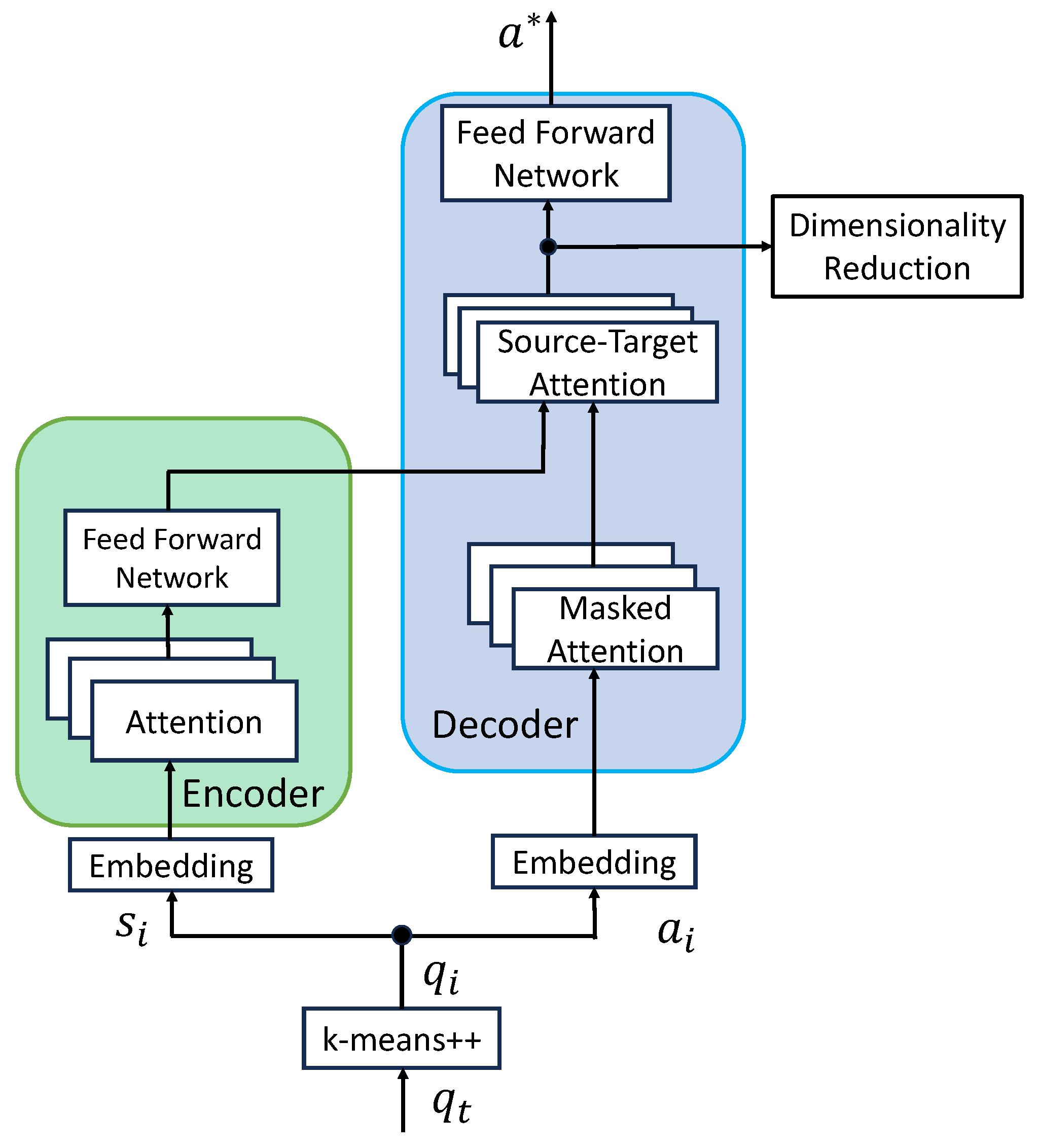 Machines 13 01133 g006 Machines 13 01133 g006