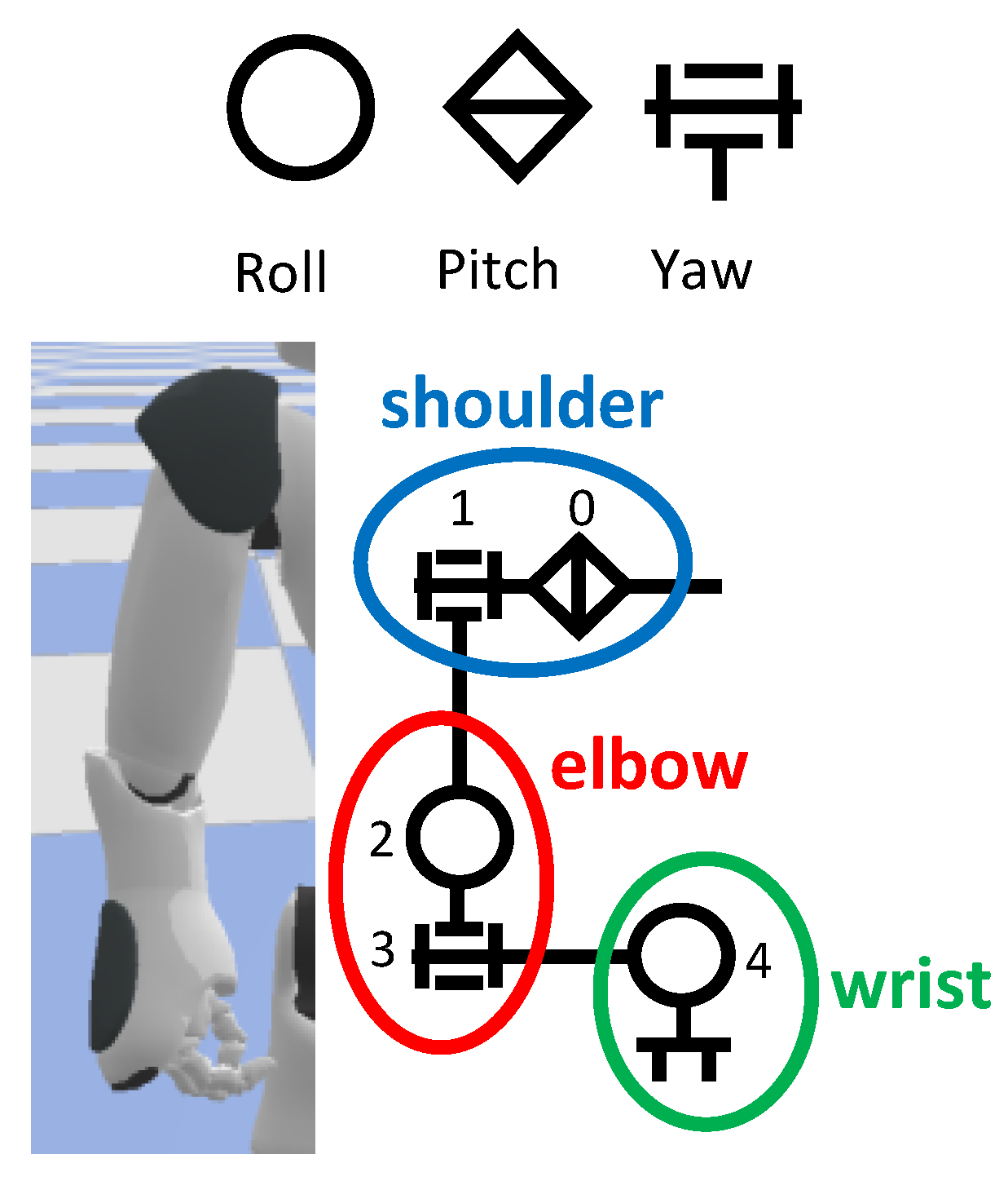Machines 13 01133 g007 Machines 13 01133 g007