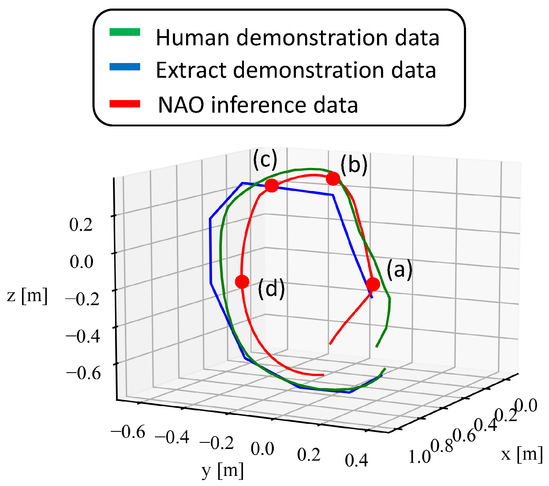 Machines 13 01133 g008 Machines 13 01133 g008