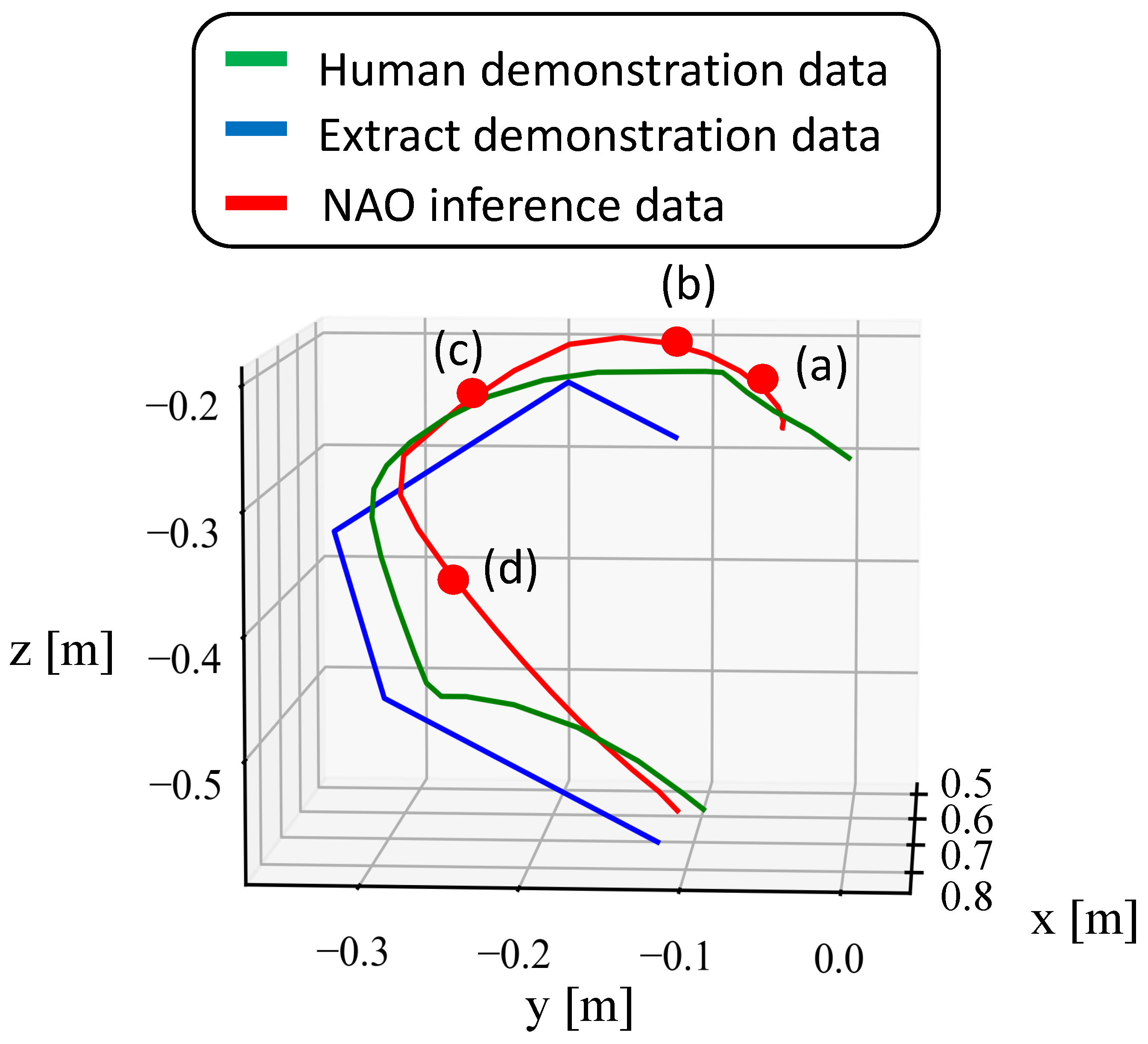 Machines 13 01133 g010 Machines 13 01133 g010