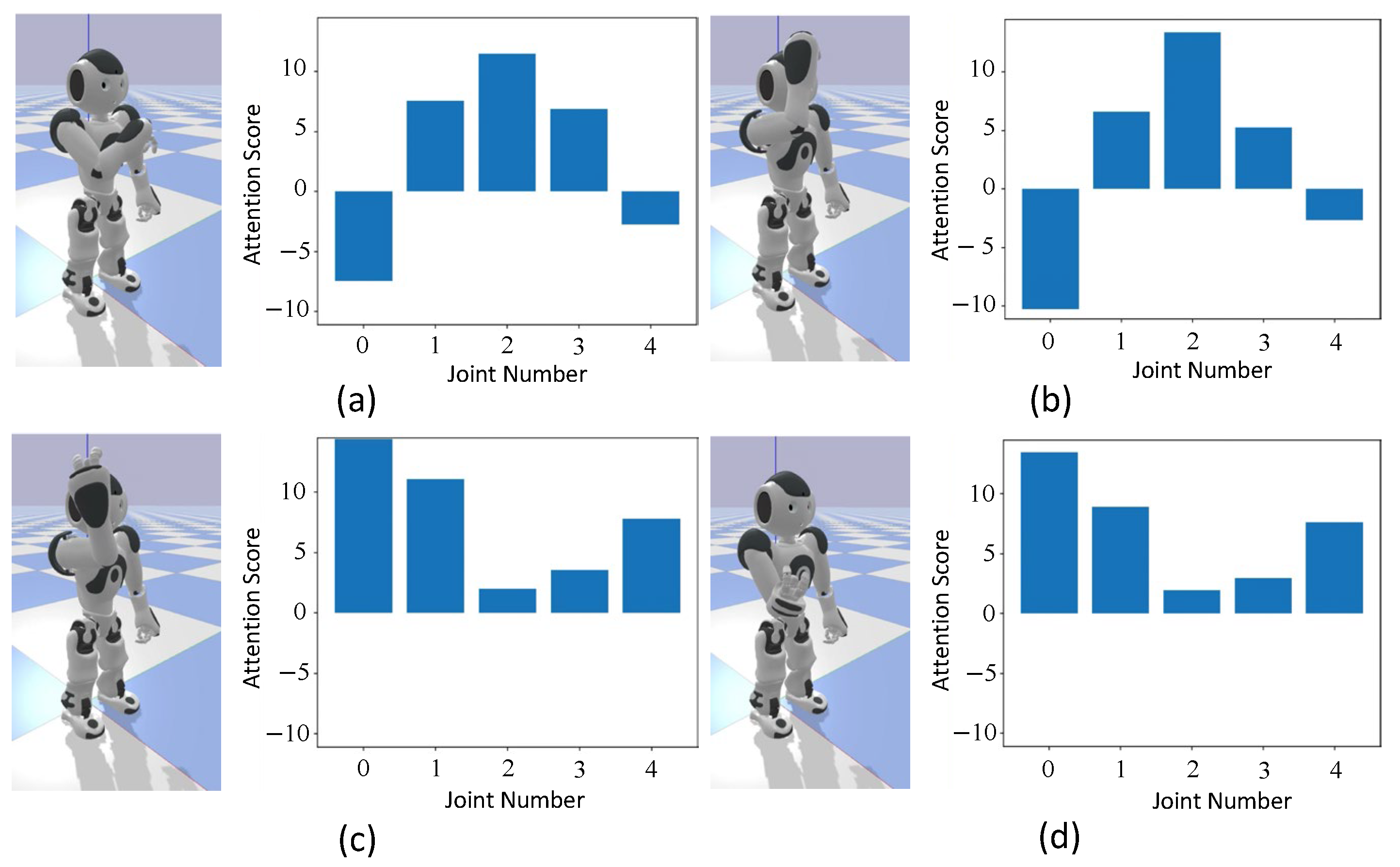 Machines 13 01133 g011 Machines 13 01133 g011