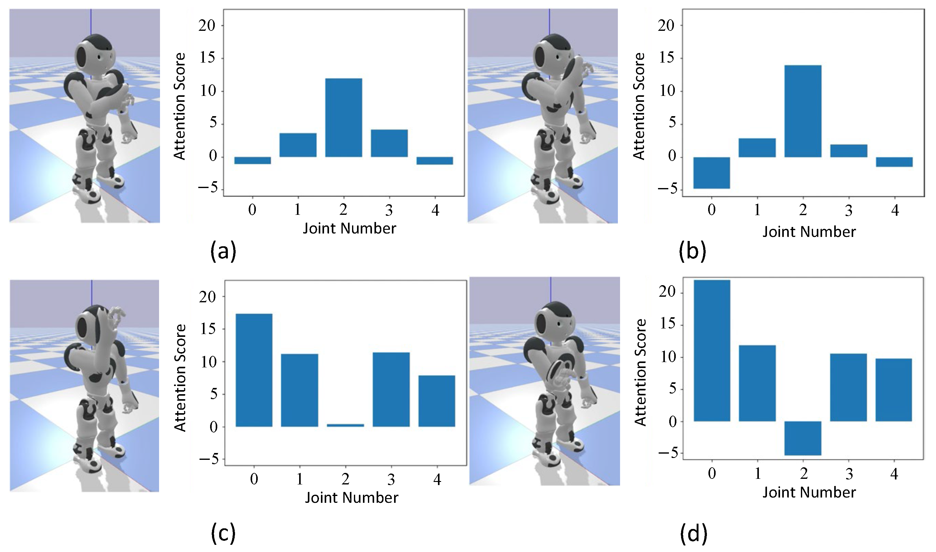 Machines 13 01133 g012 Machines 13 01133 g012