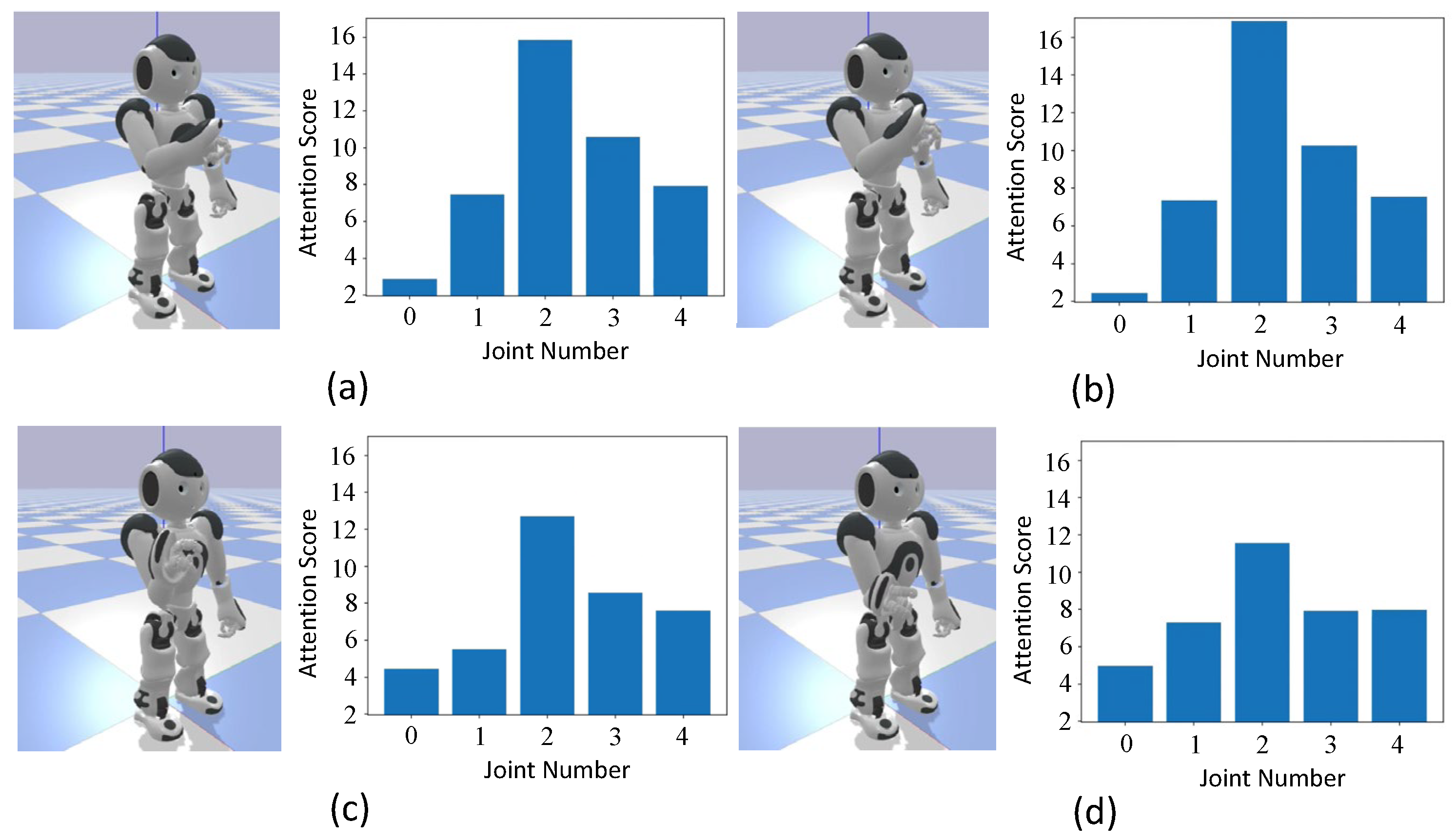 Machines 13 01133 g013 Machines 13 01133 g013