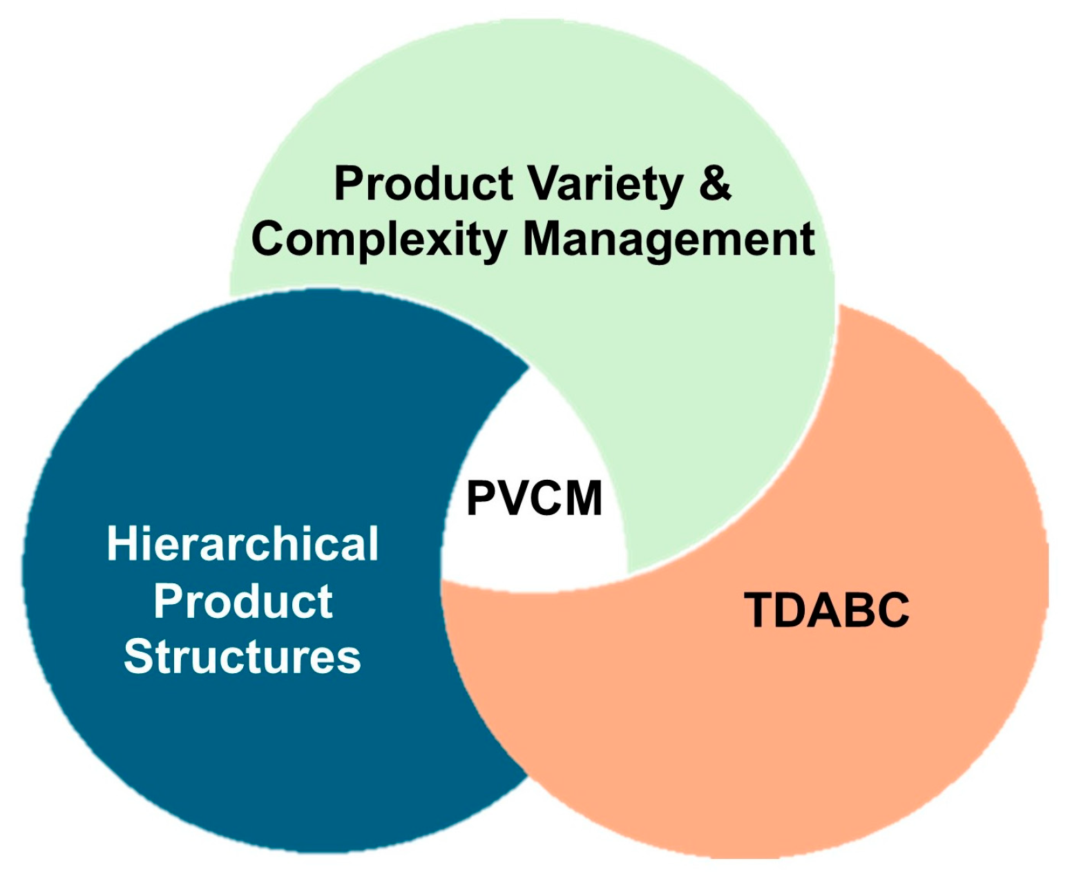Machines 13 01137 g001