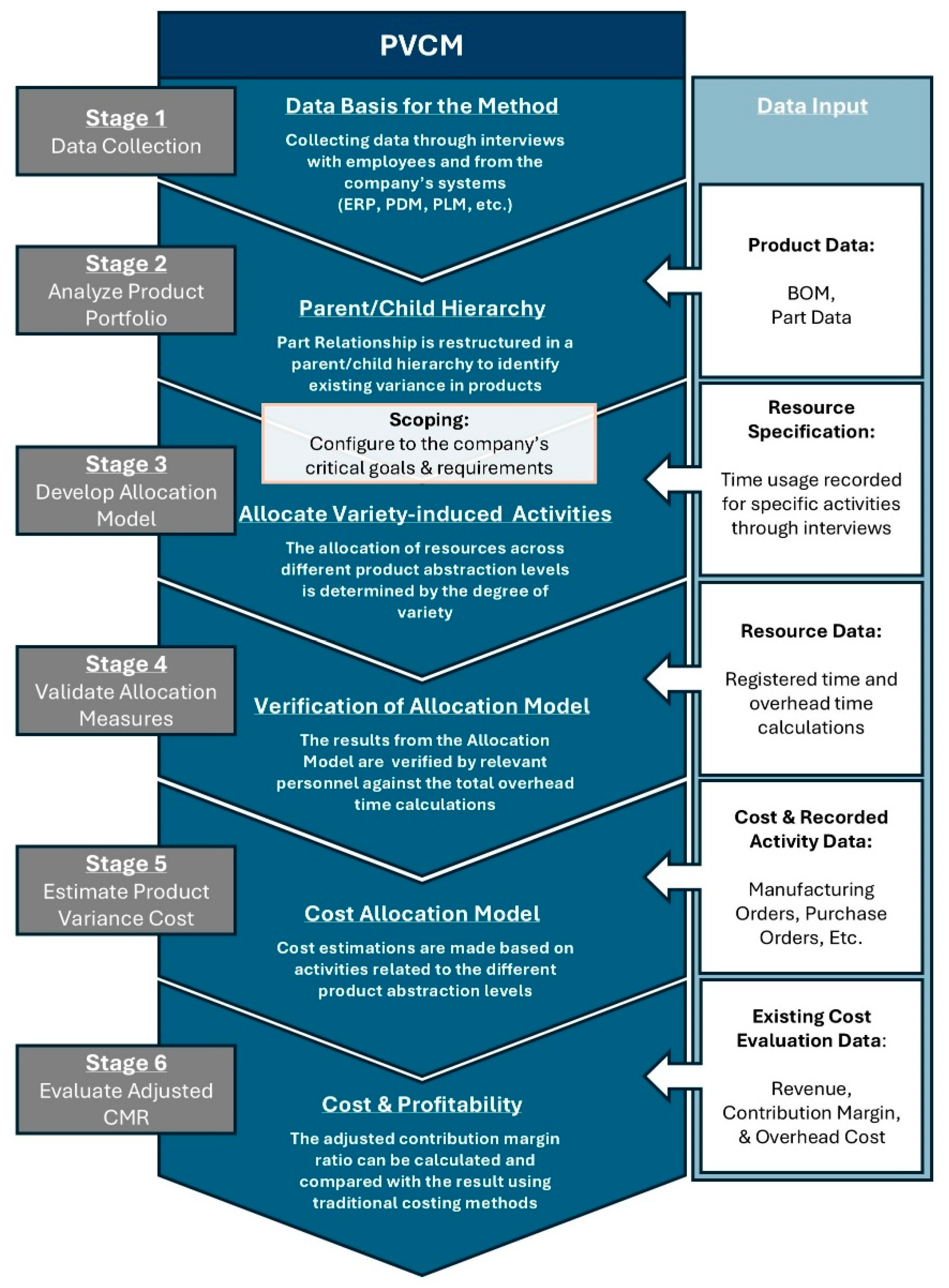 Machines 13 01137 g002