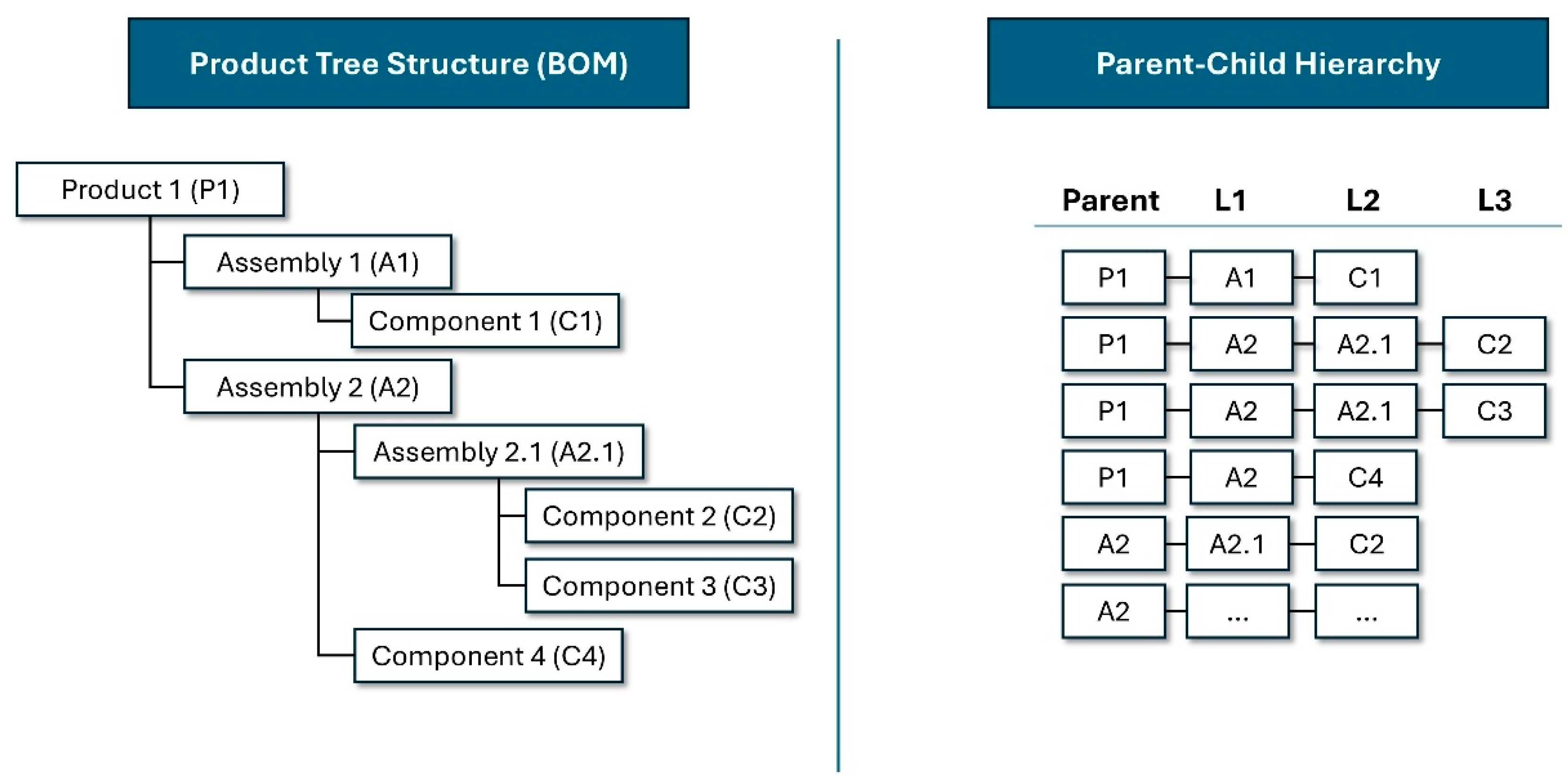 Machines 13 01137 g003