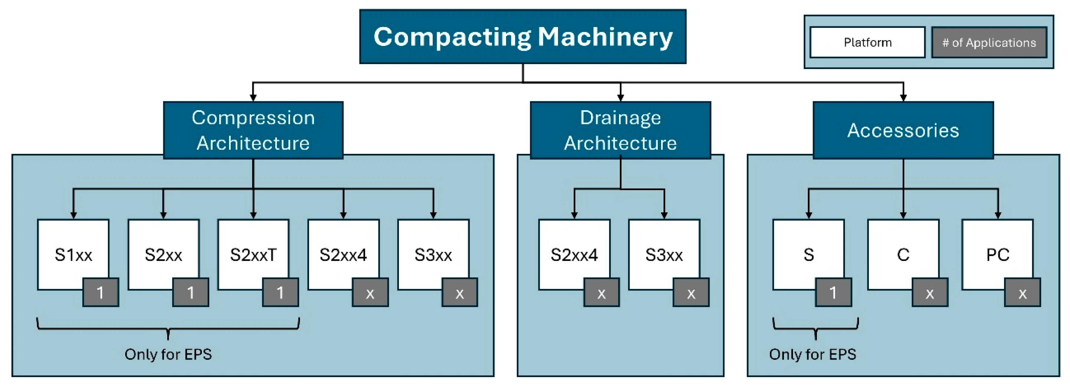 Machines 13 01137 g005