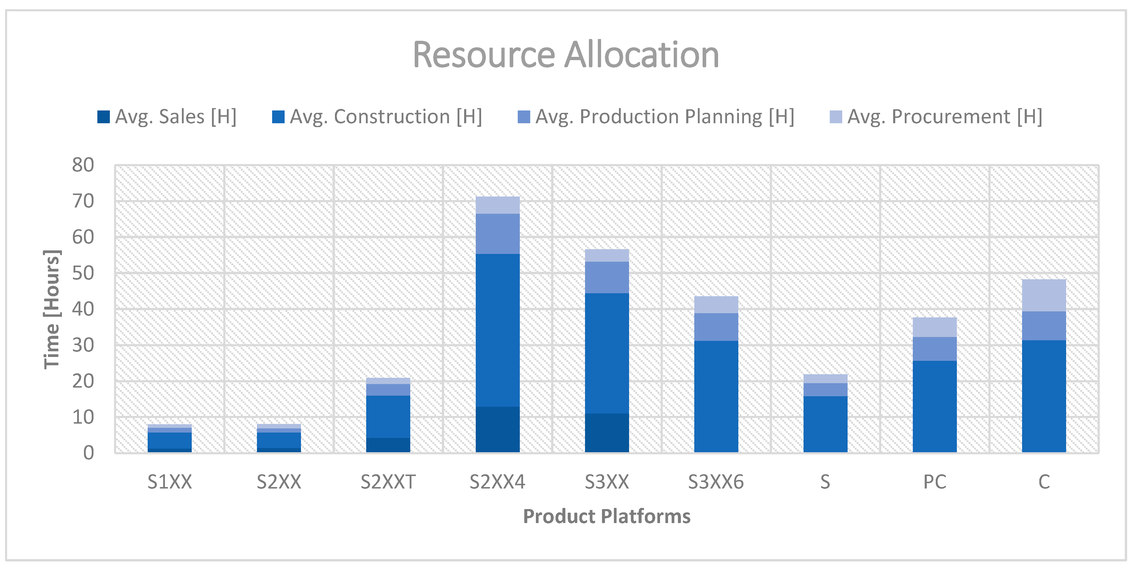 Machines 13 01137 g009