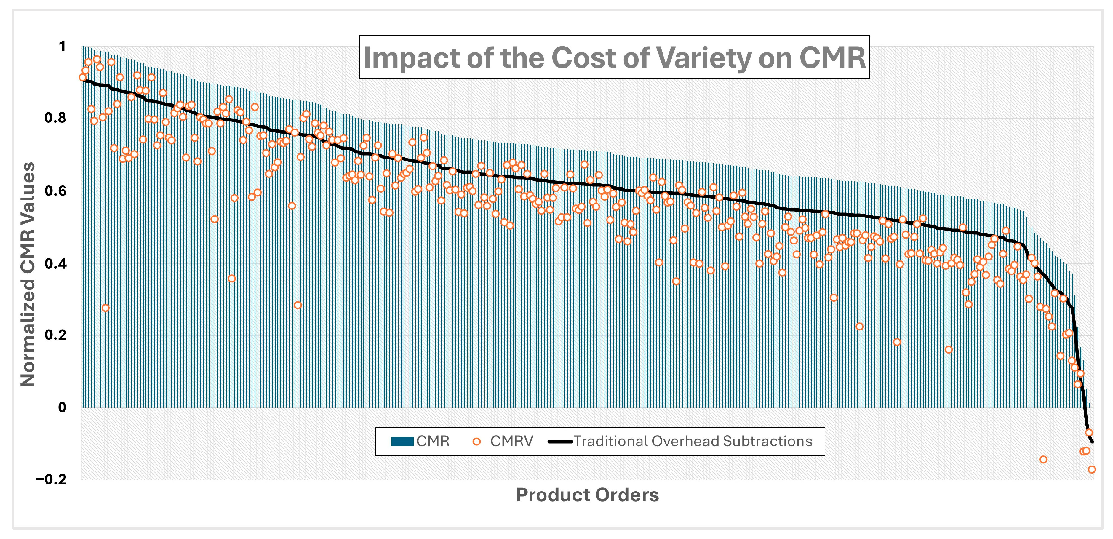 Machines 13 01137 g011