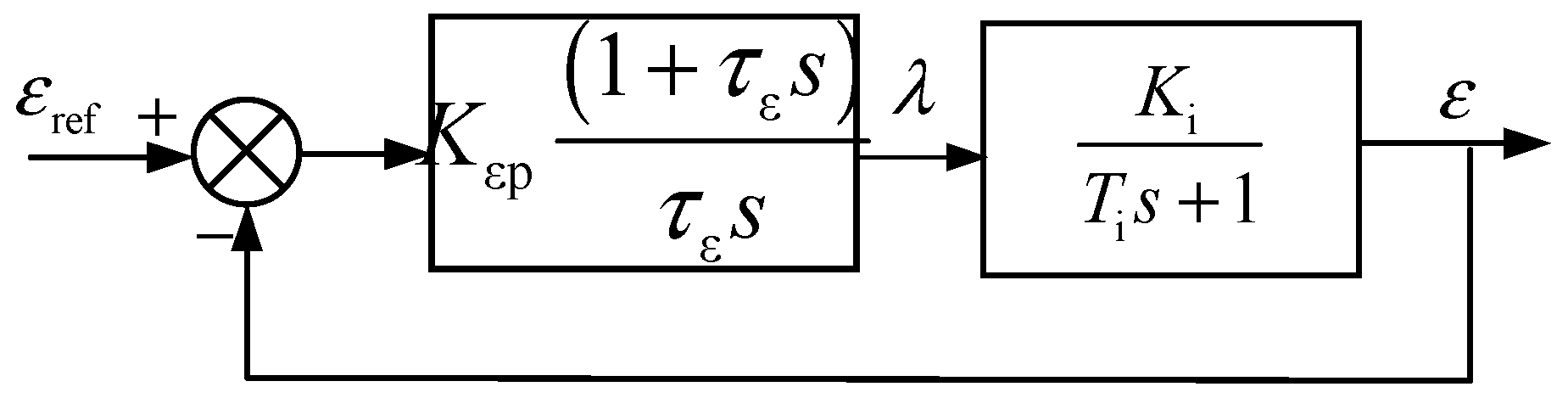 Machines 13 01139 g003
