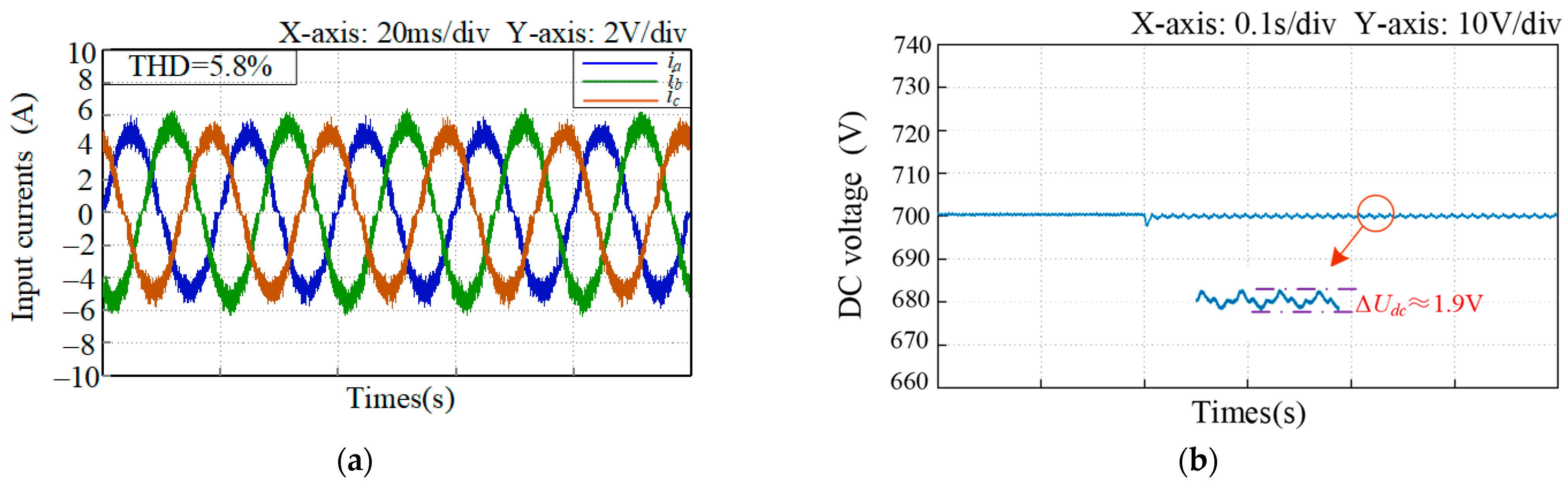 Machines 13 01139 g011