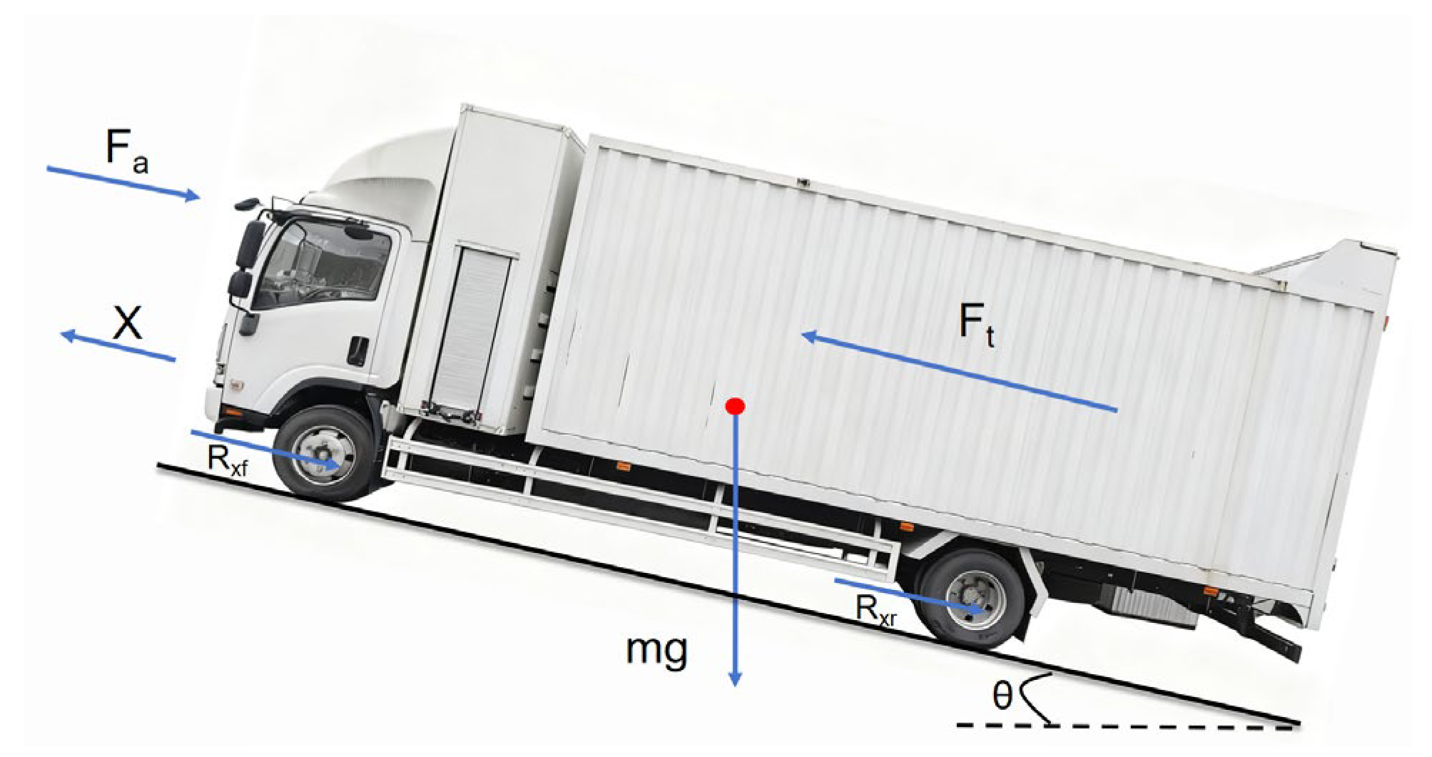 Machines 13 01151 g002