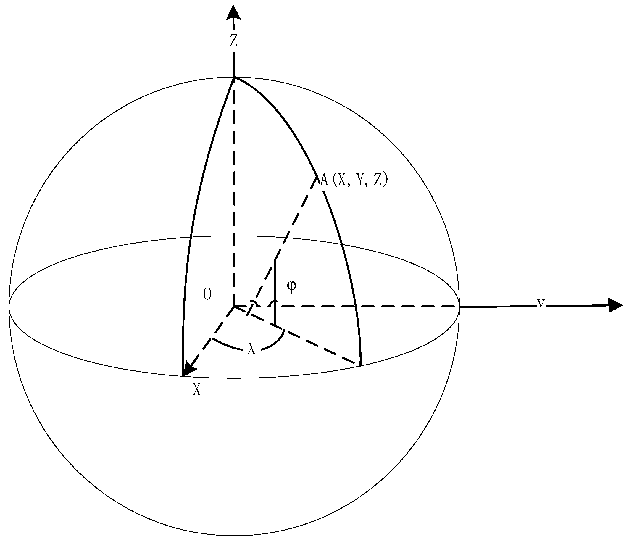 Machines 13 01151 g003