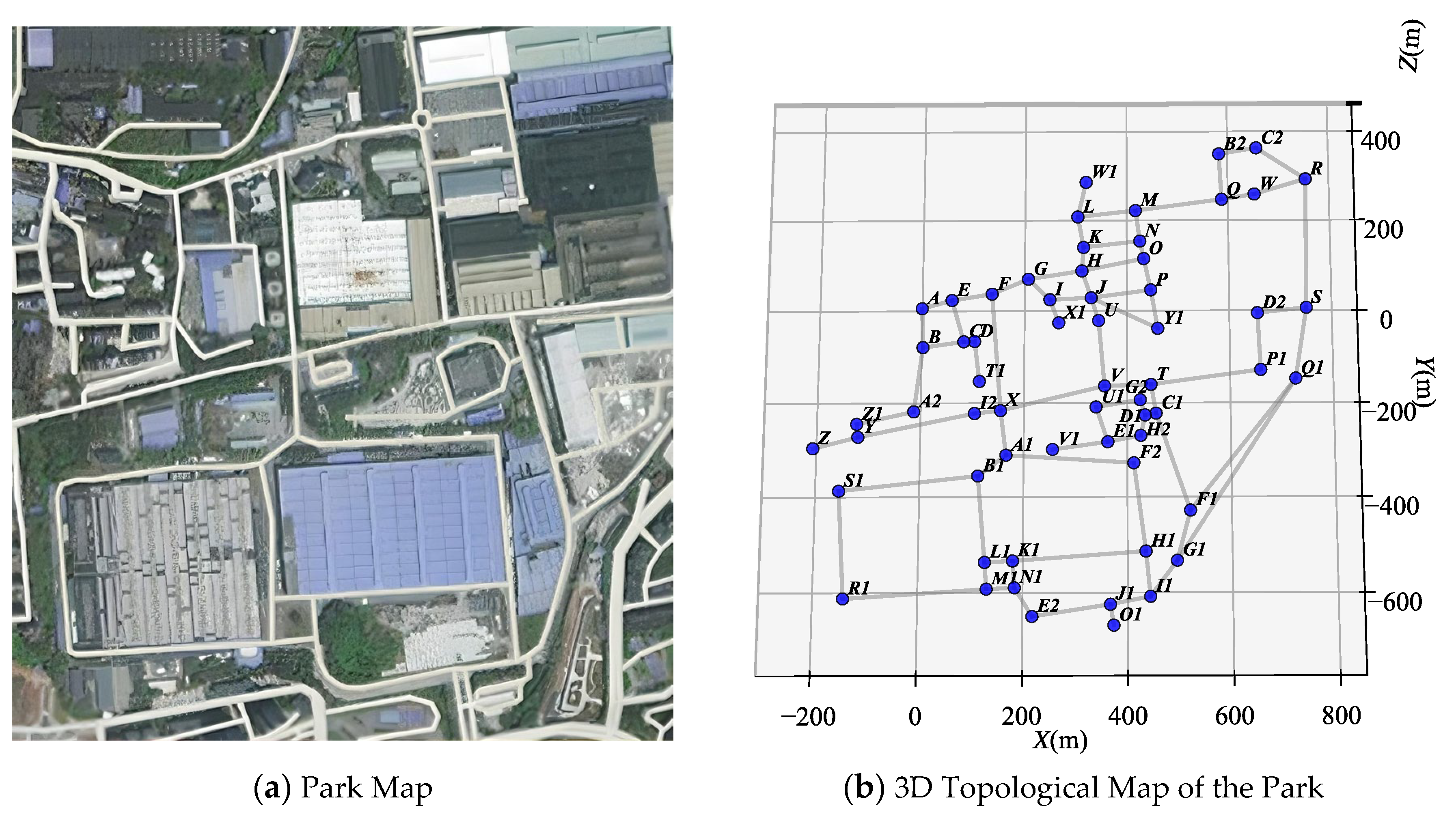 Machines 13 01151 g006