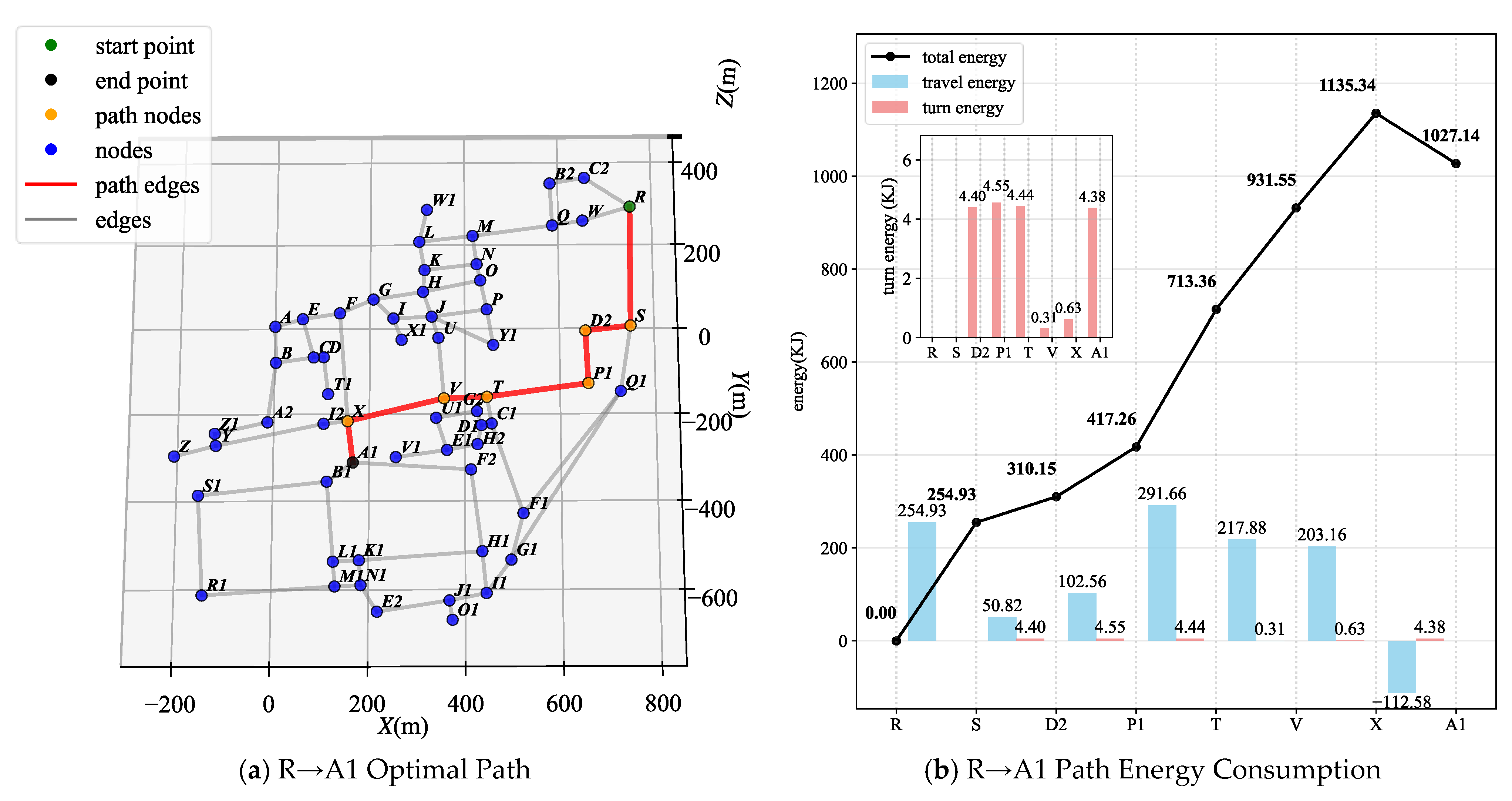 Machines 13 01151 g008