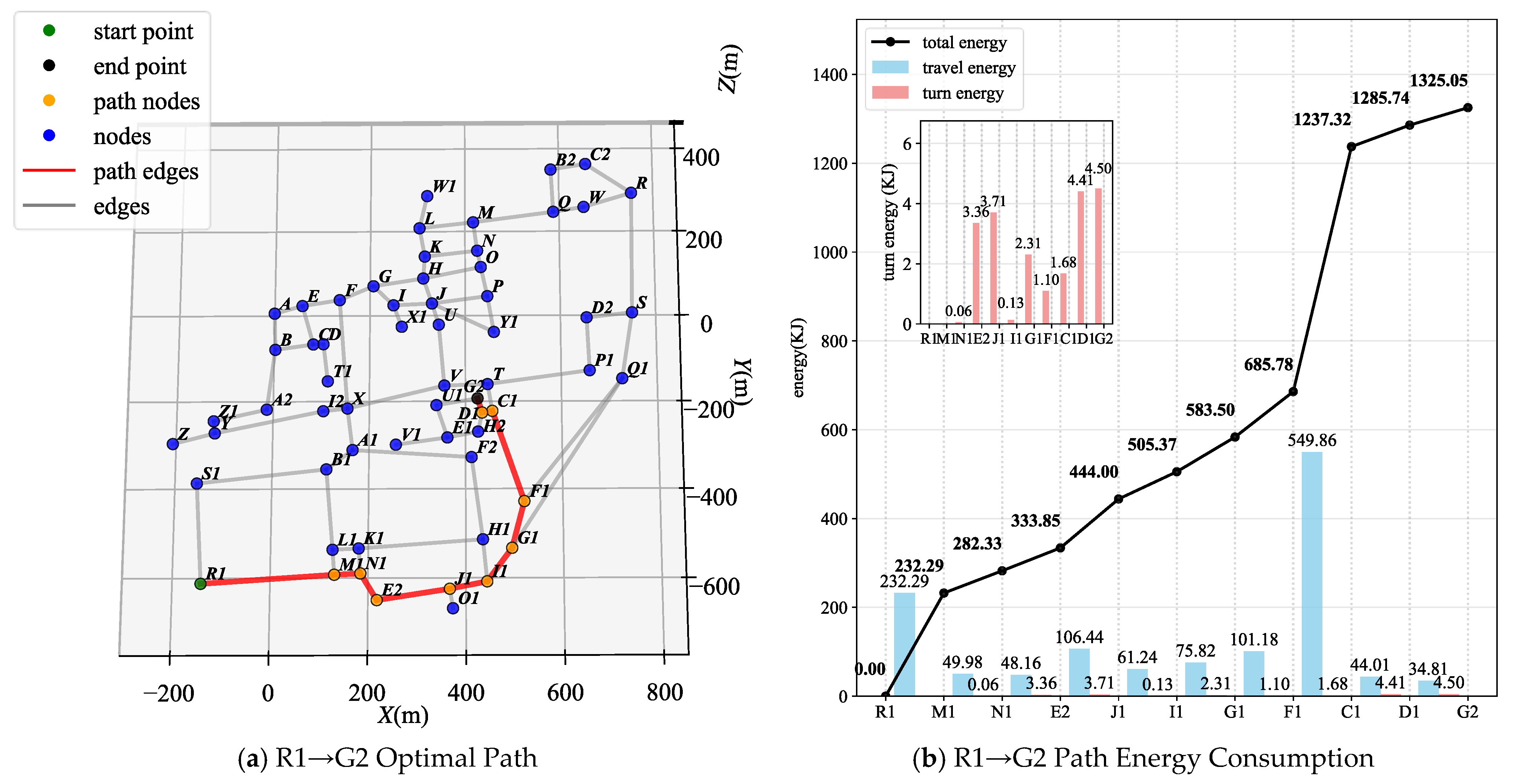Machines 13 01151 g009