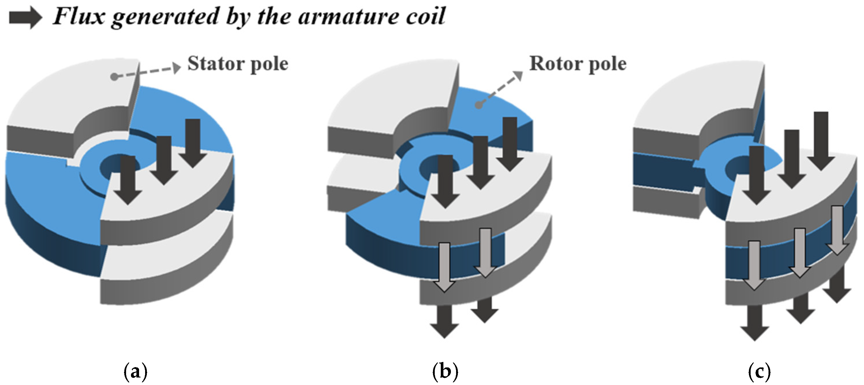 Machines 14 00003 g005