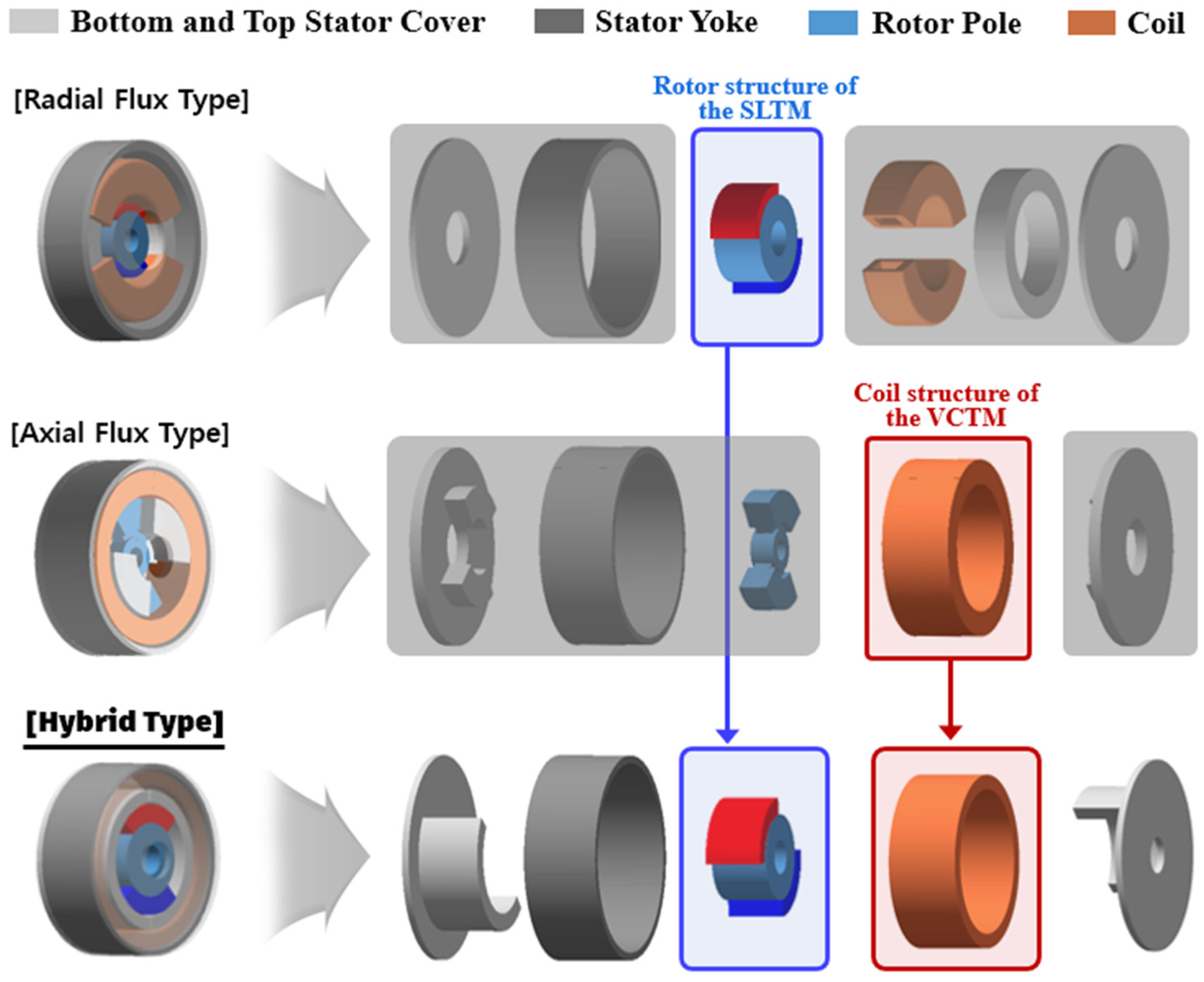 Machines 14 00003 g006