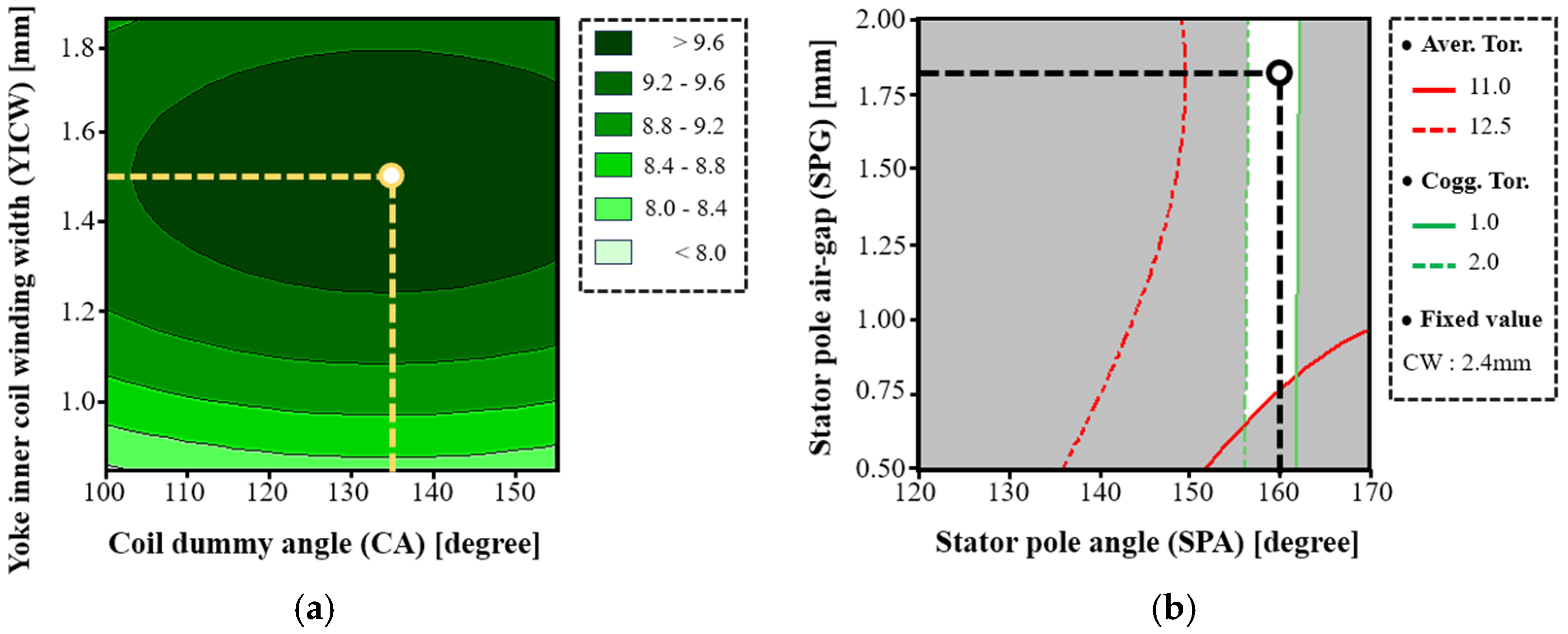 Machines 14 00003 g013