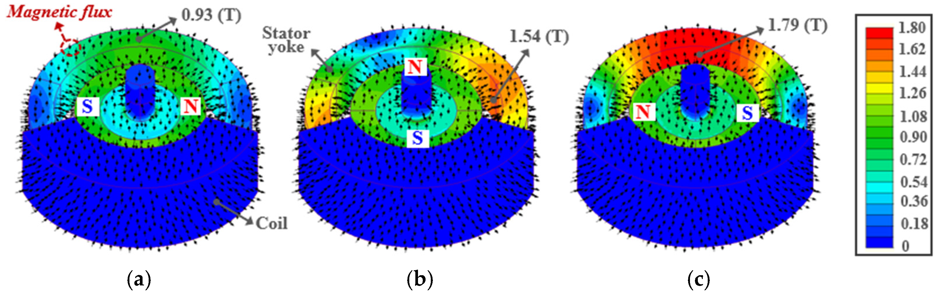 Machines 14 00003 g014