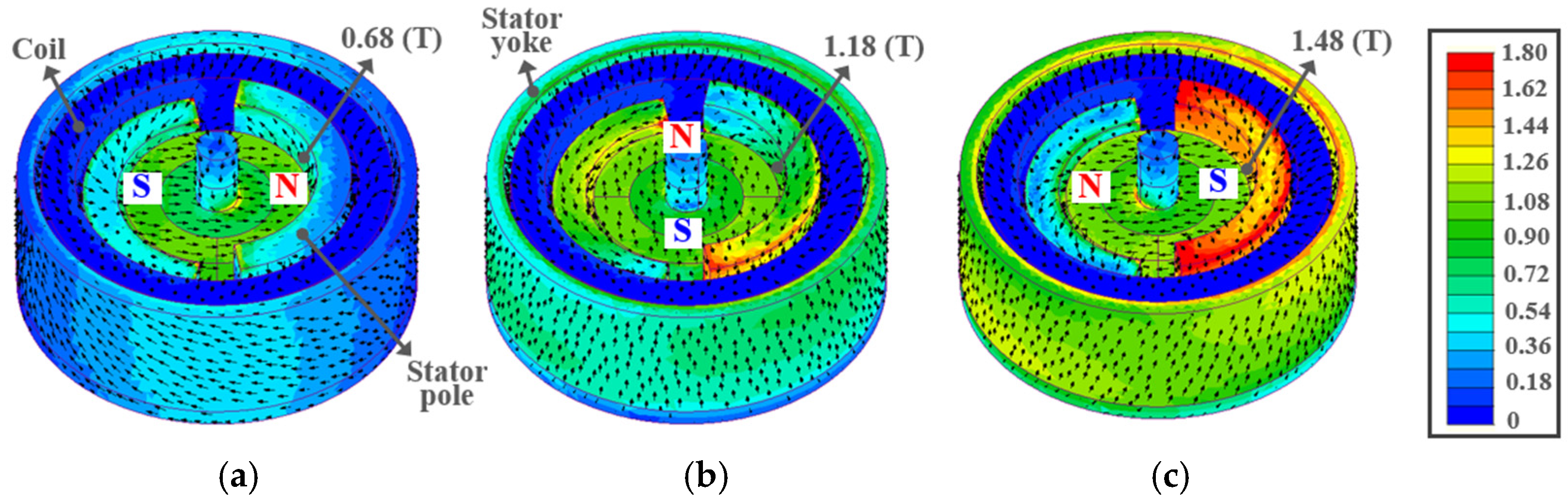 Machines 14 00003 g015