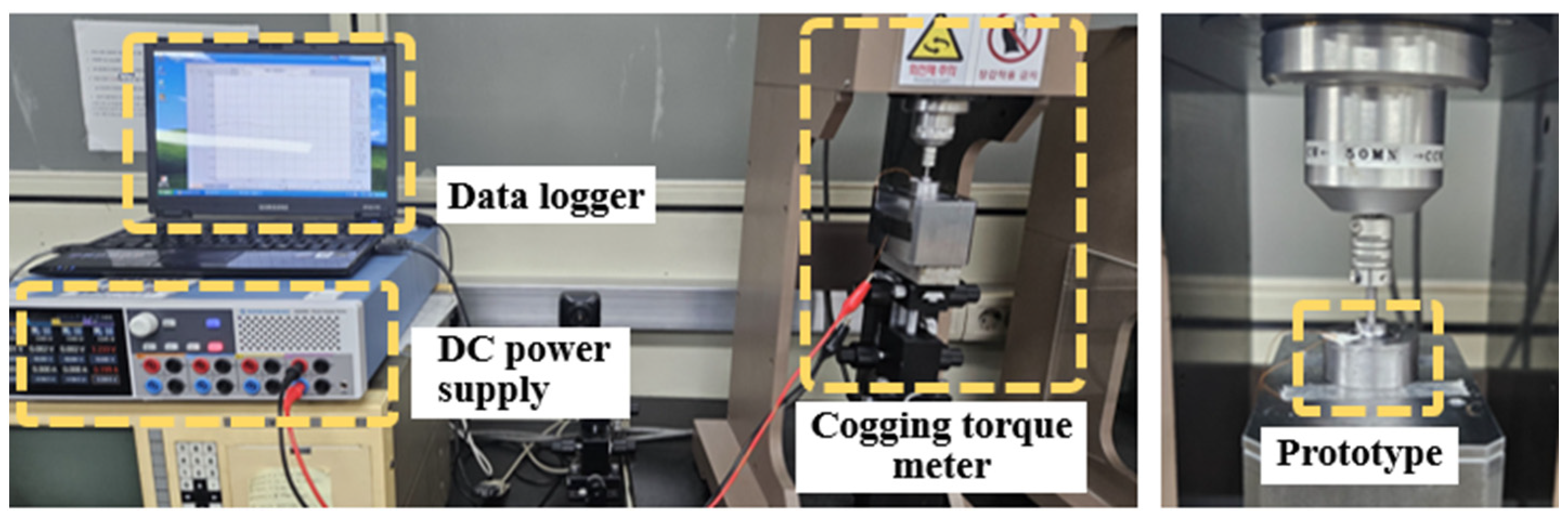 Machines 14 00003 g019