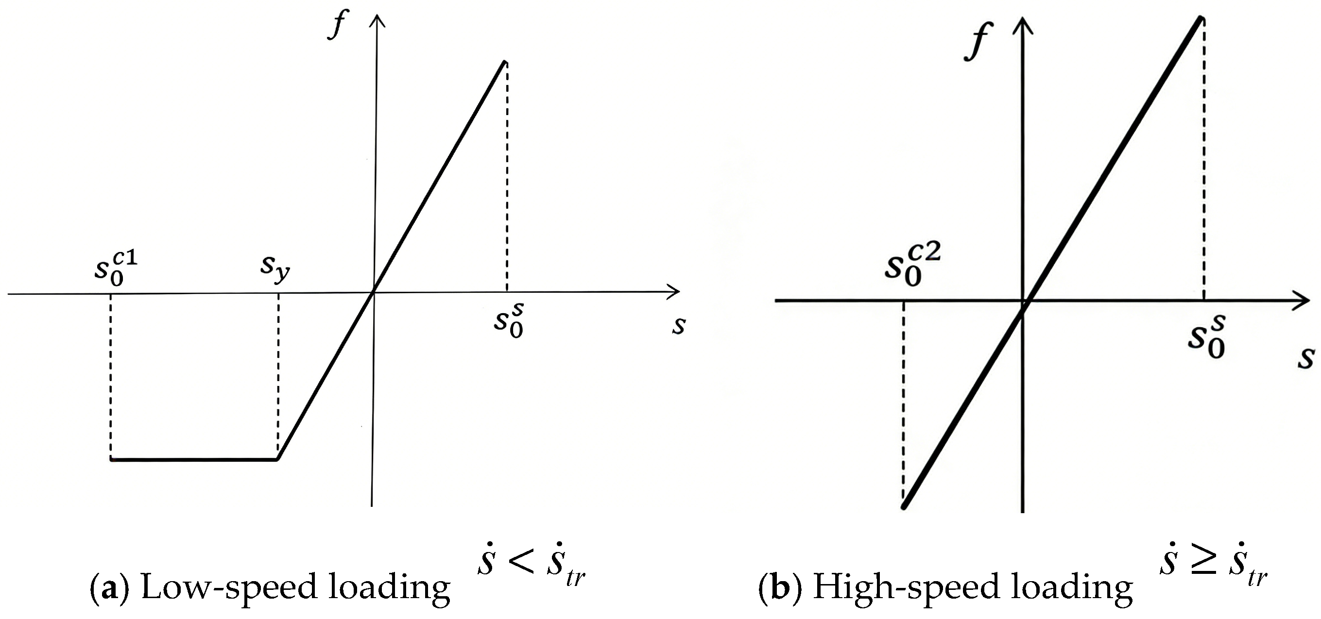 Machines 14 00005 g001
