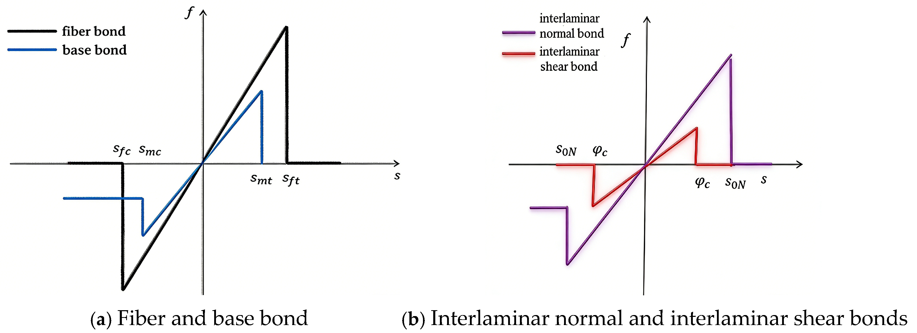 Machines 14 00005 g002