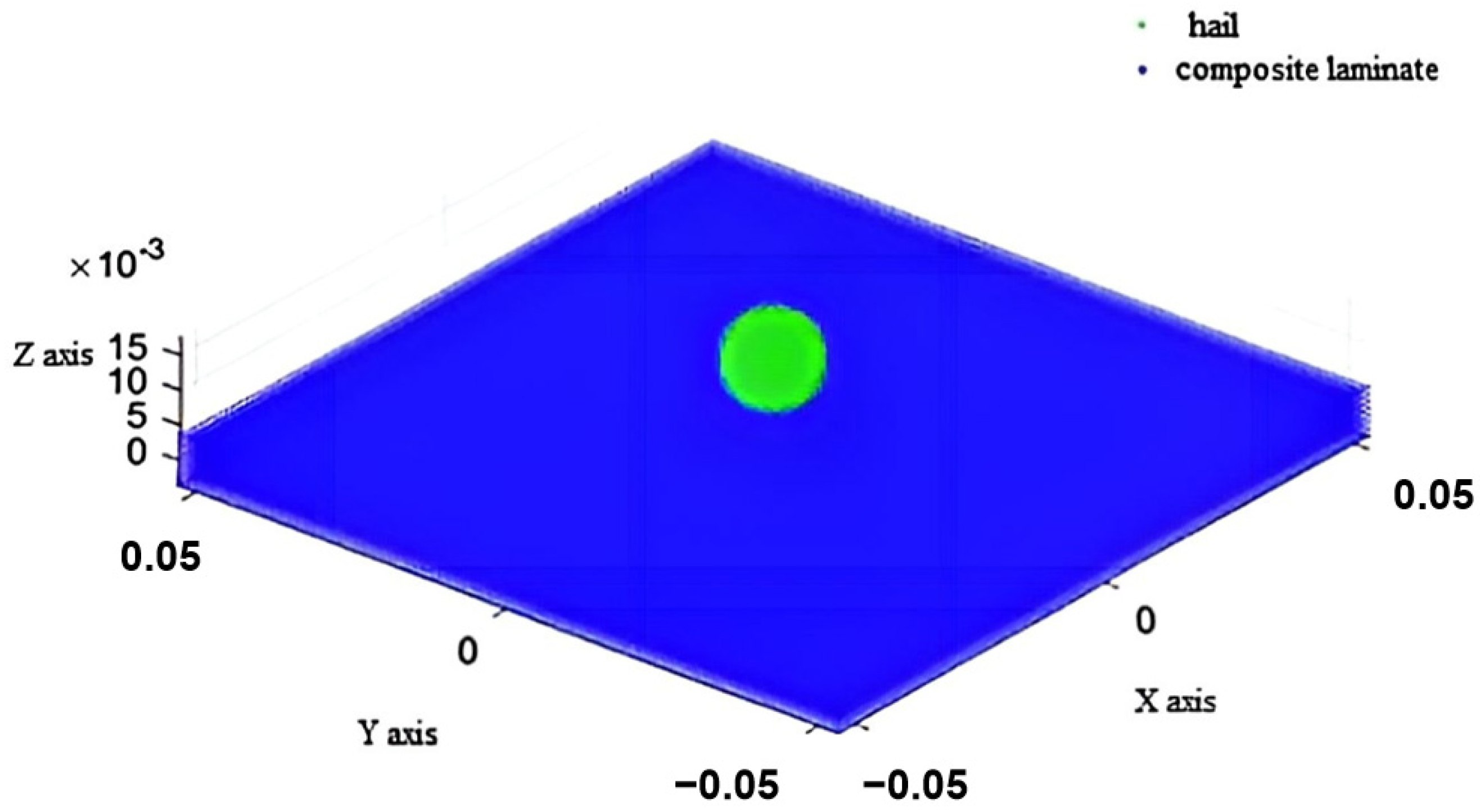 Machines 14 00005 g004