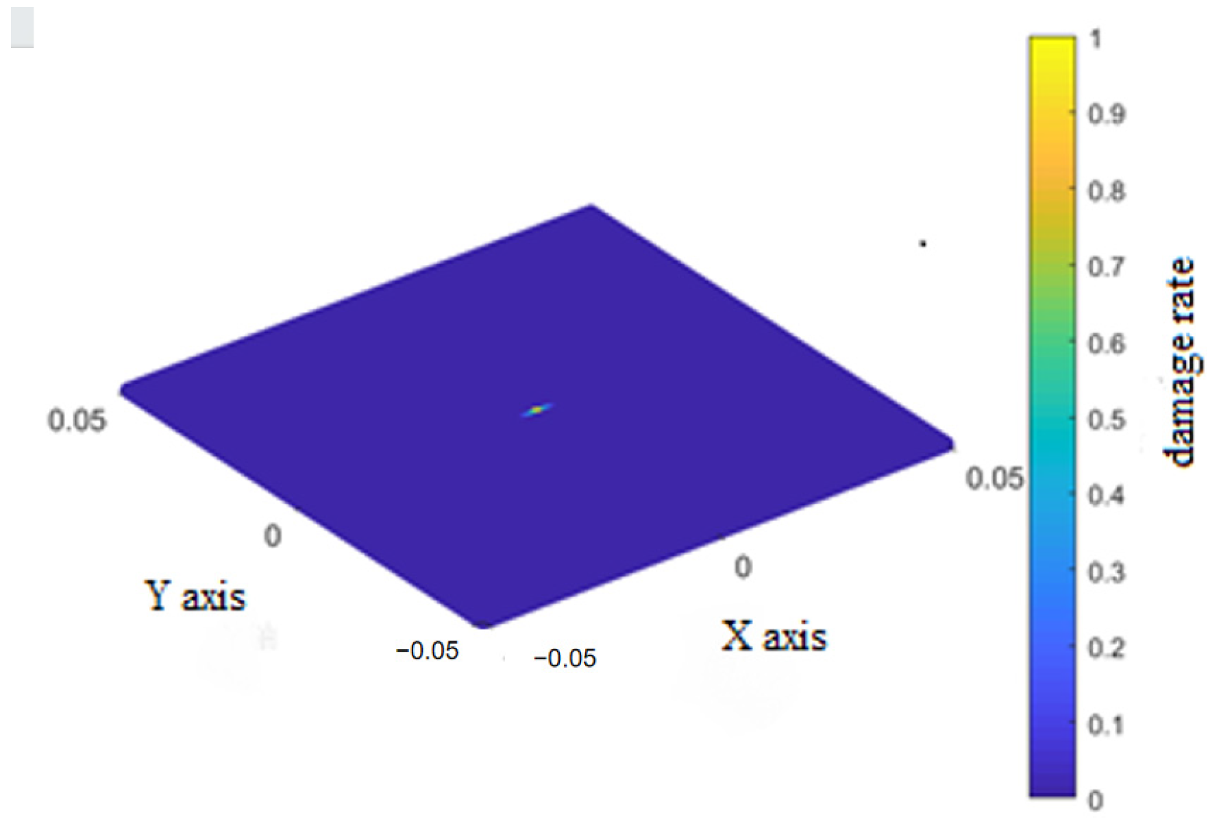 Machines 14 00005 g008