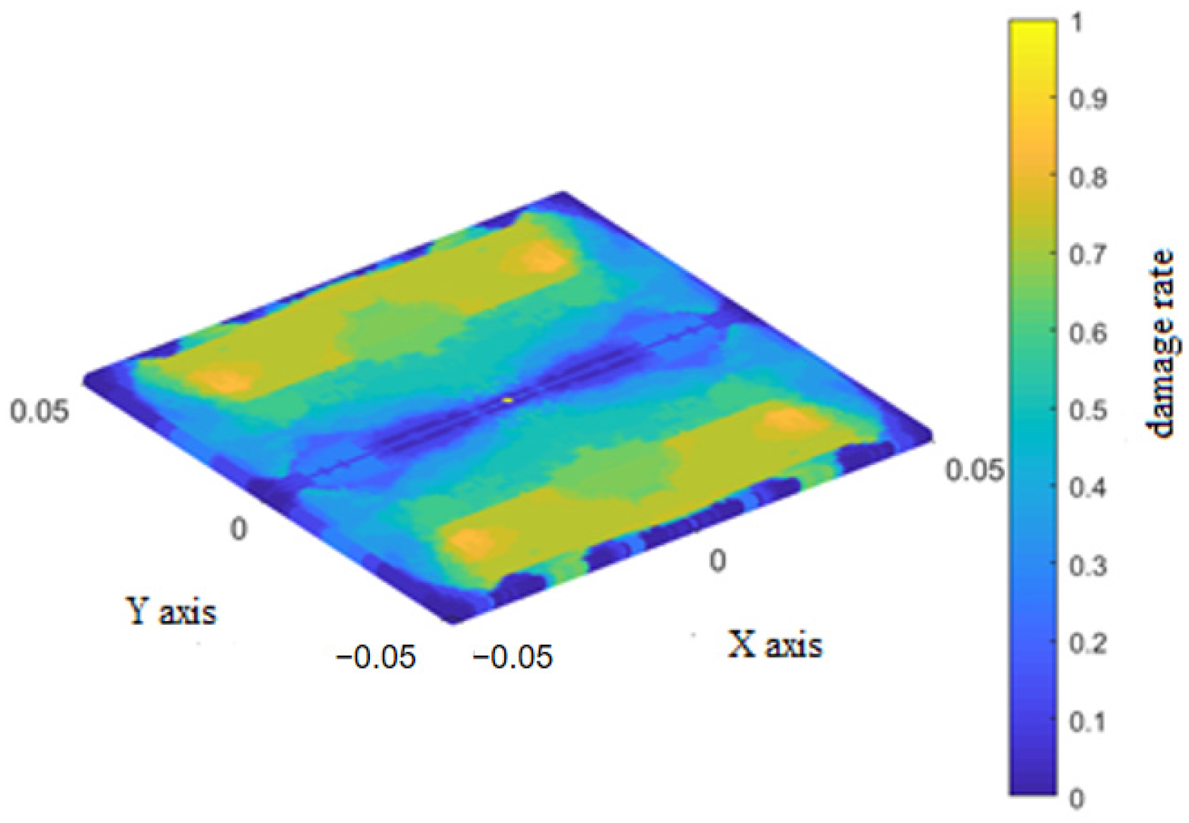 Machines 14 00005 g010
