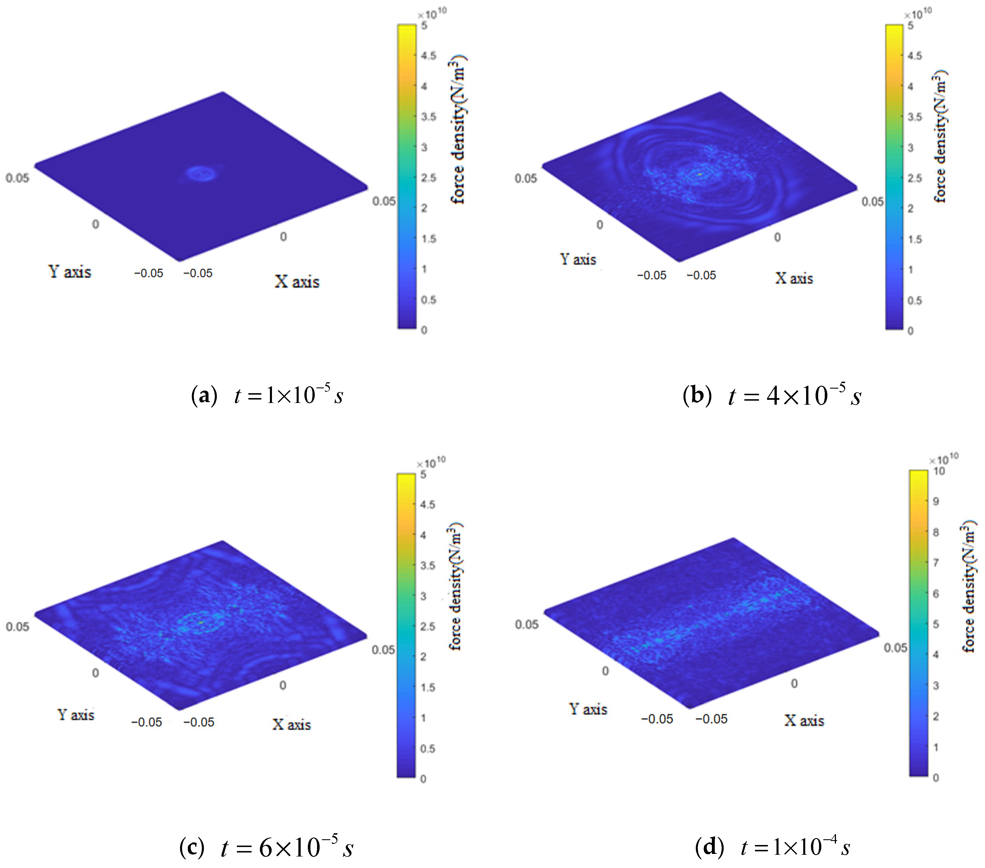 Machines 14 00005 g011