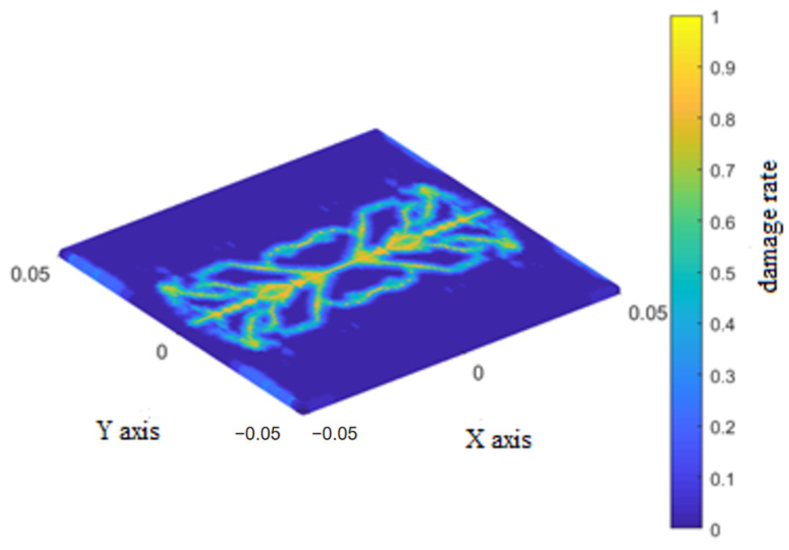 Machines 14 00005 g012