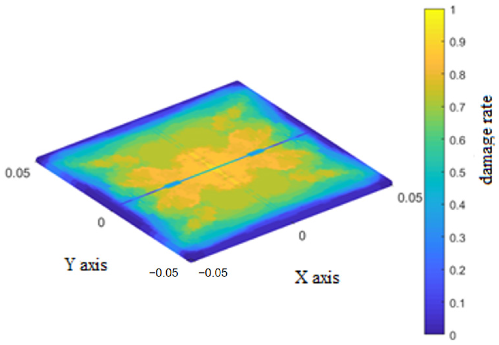 Machines 14 00005 g013