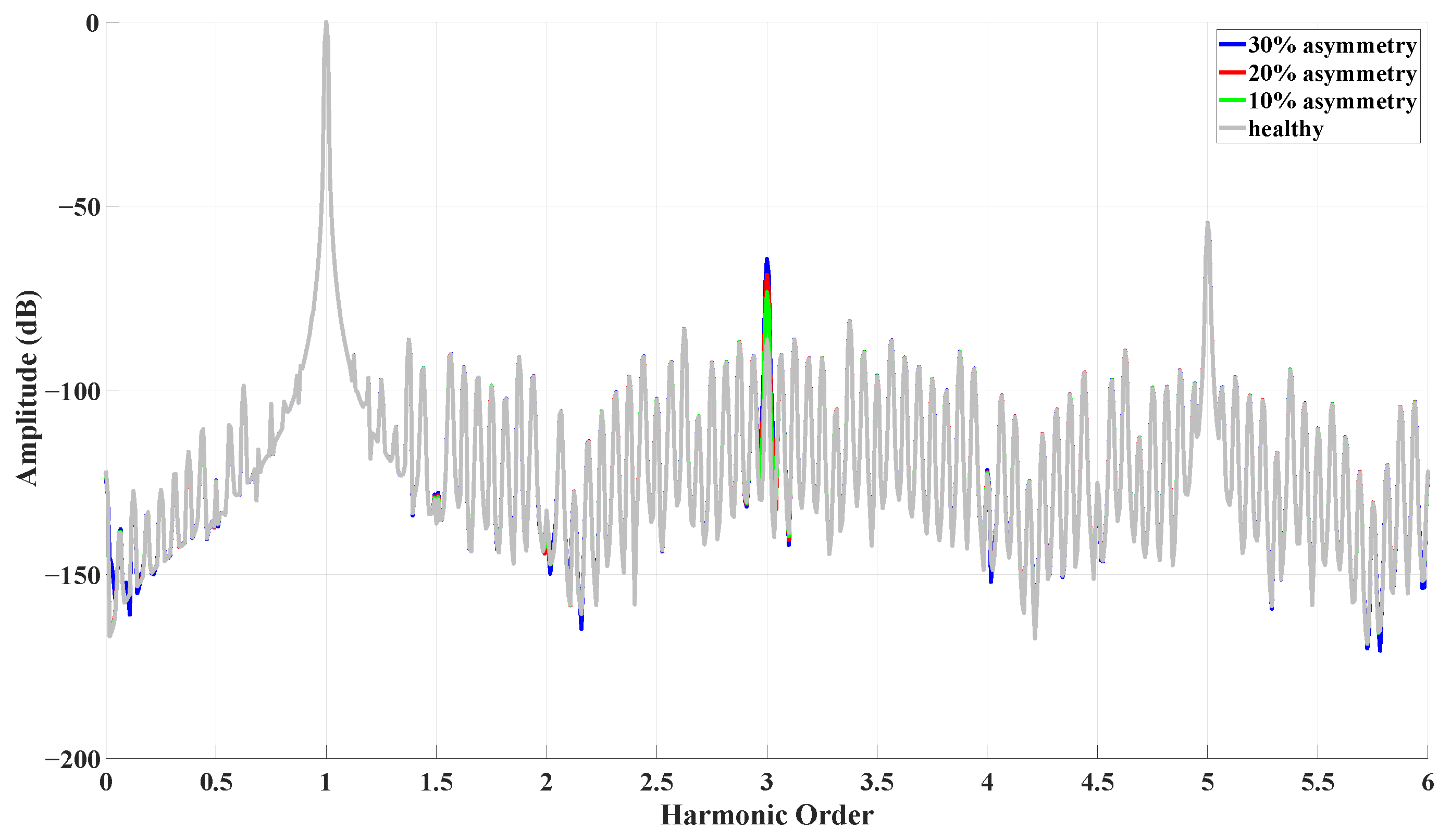 Machines 14 00006 g016
