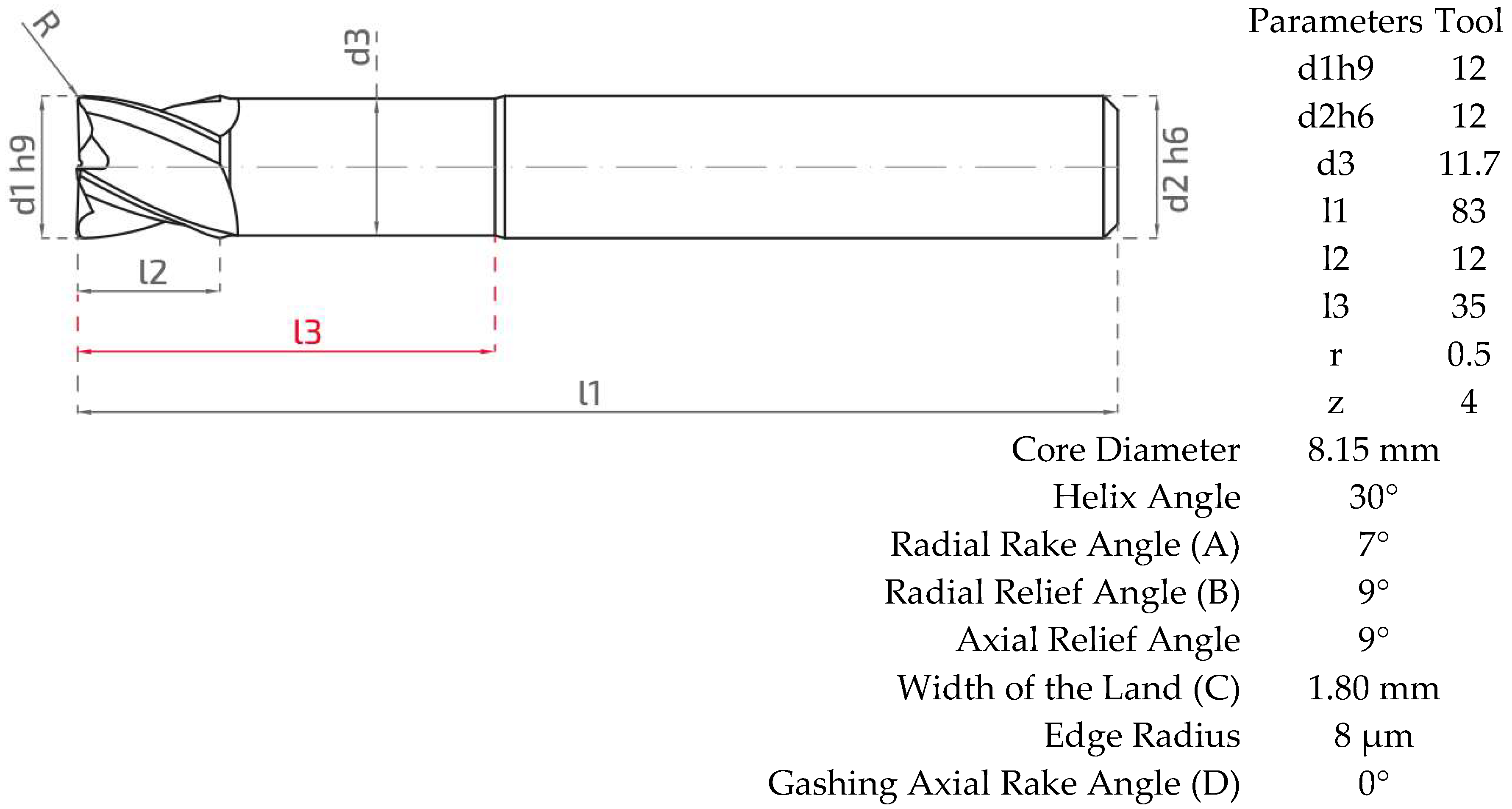 Machines 14 00015 g001