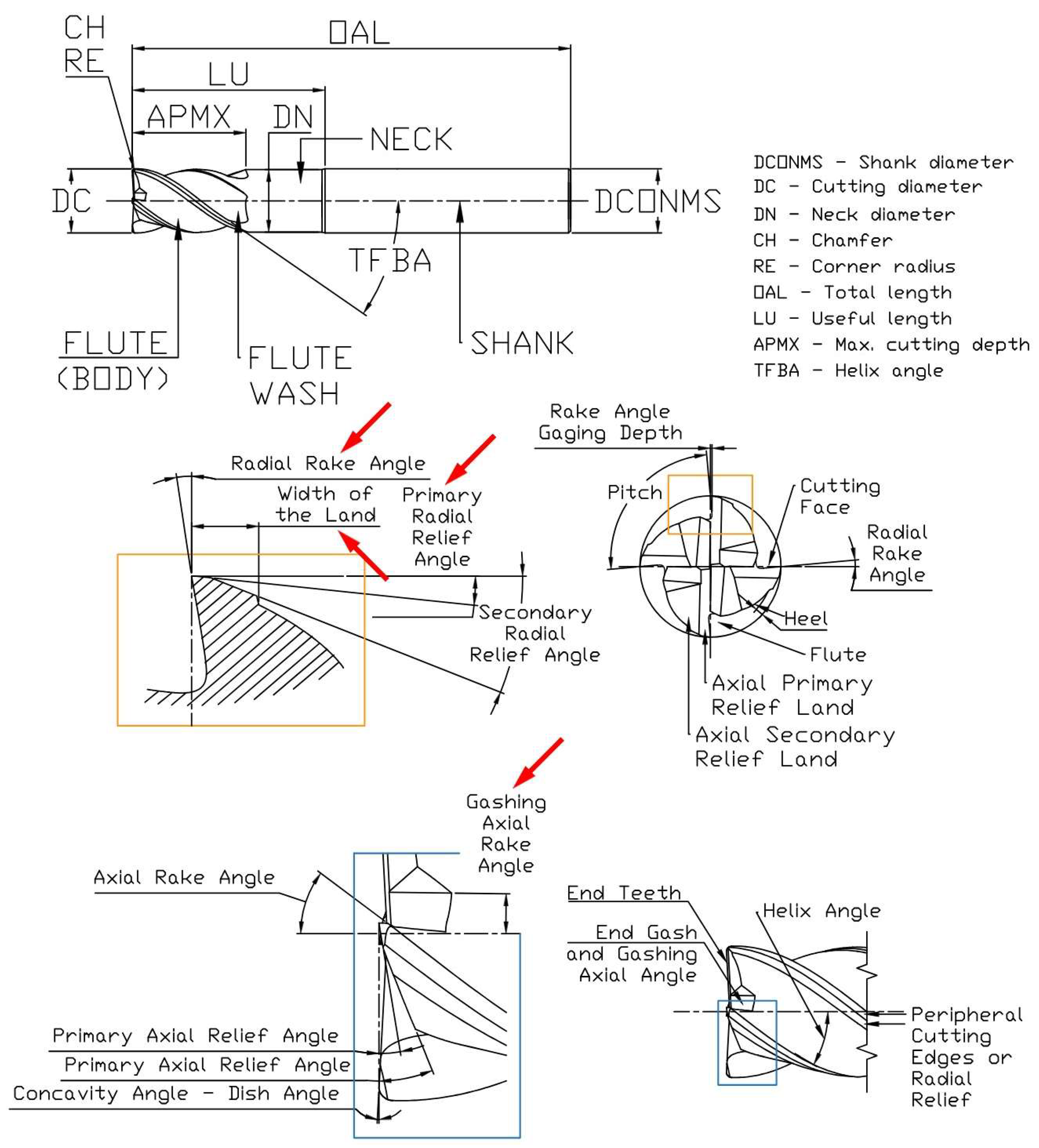 Machines 14 00015 g002