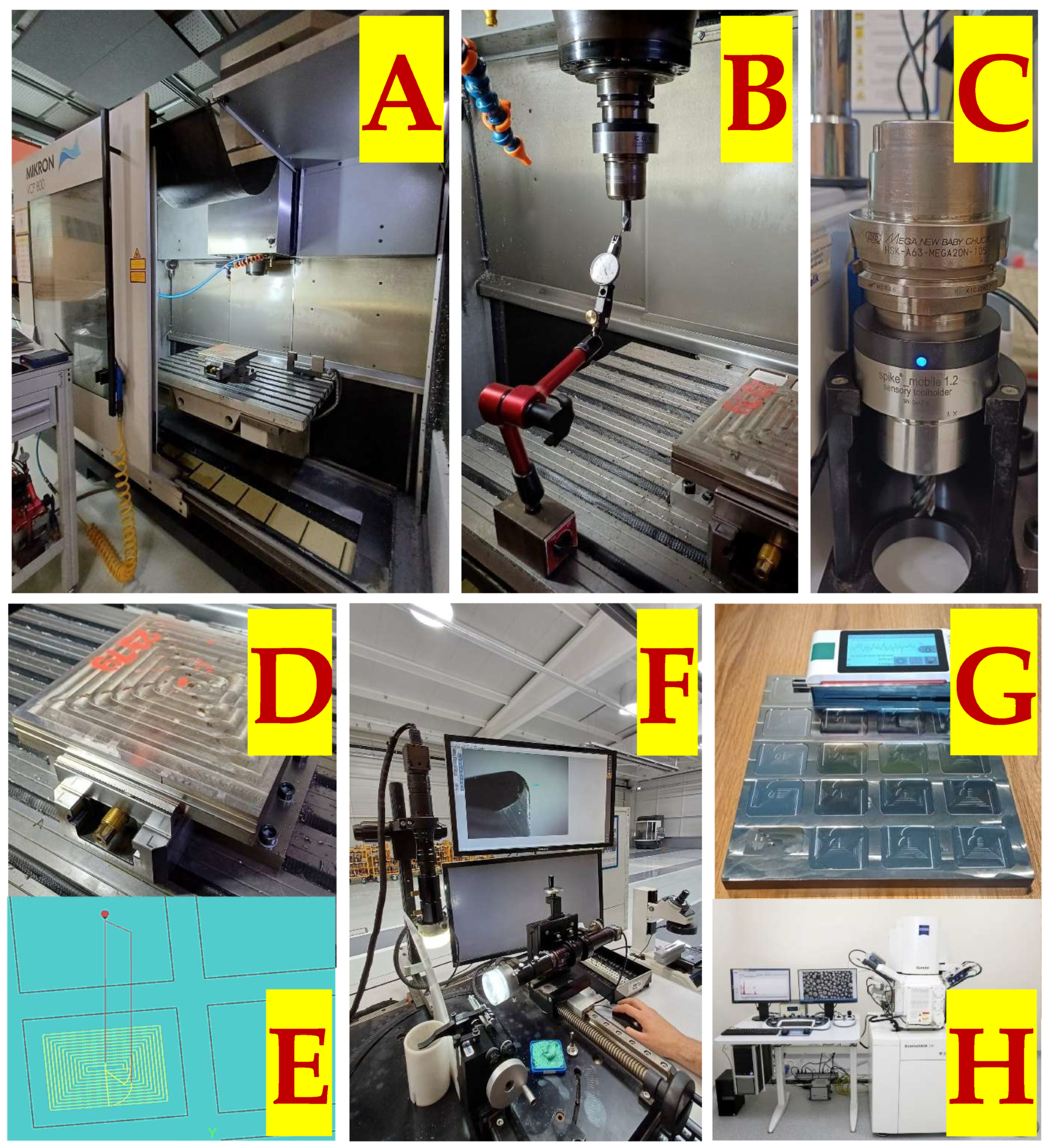 Machines 14 00015 g004