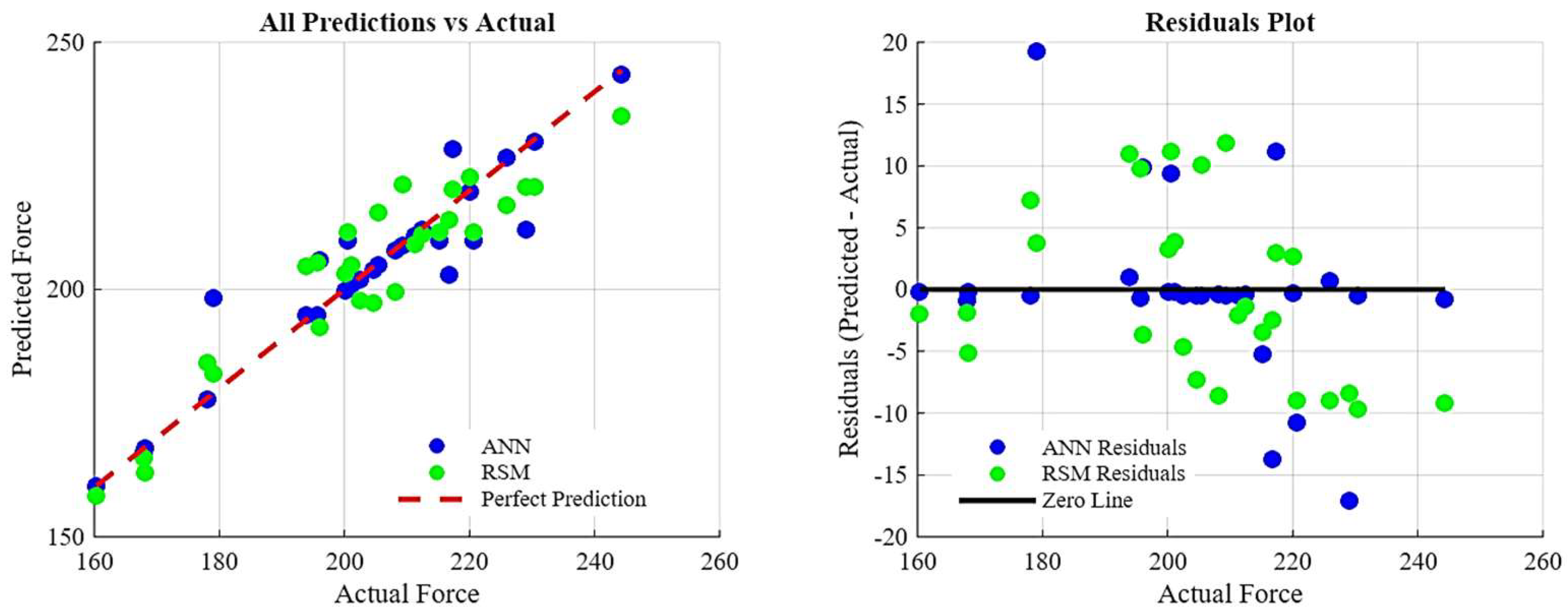 Machines 14 00015 g009