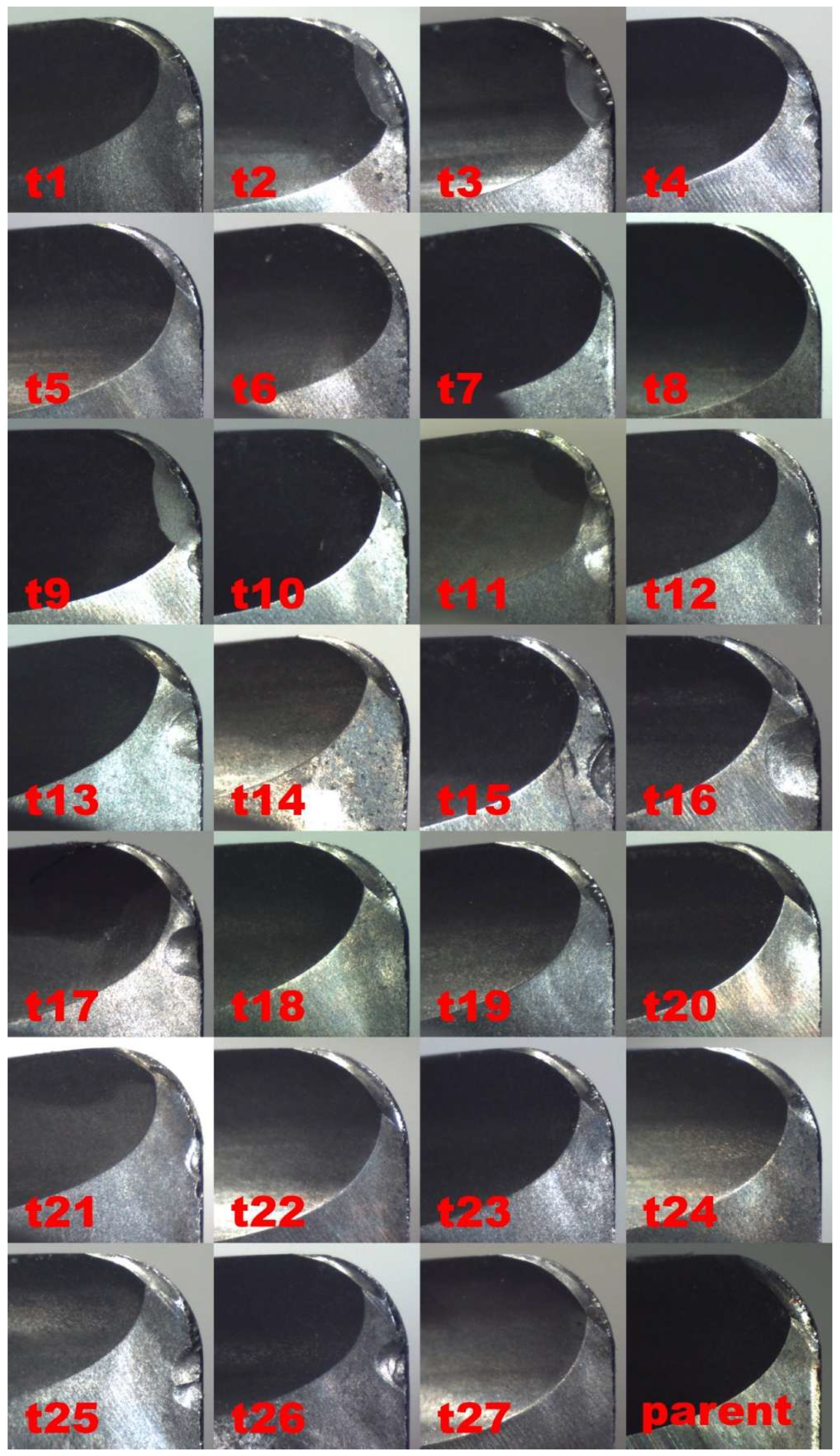 Machines 14 00015 g011