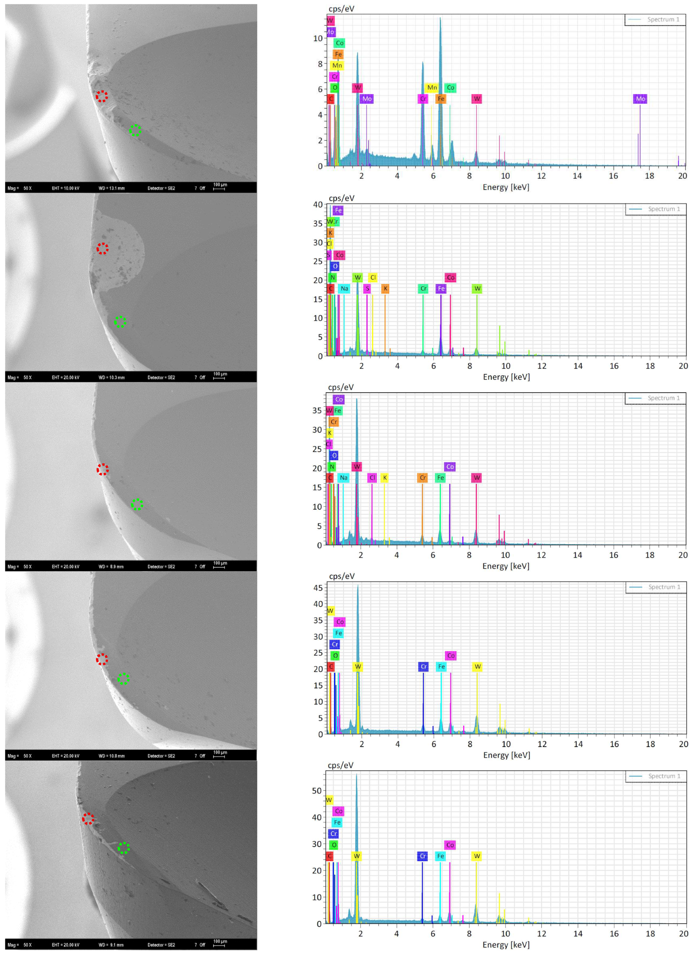 Machines 14 00015 g012