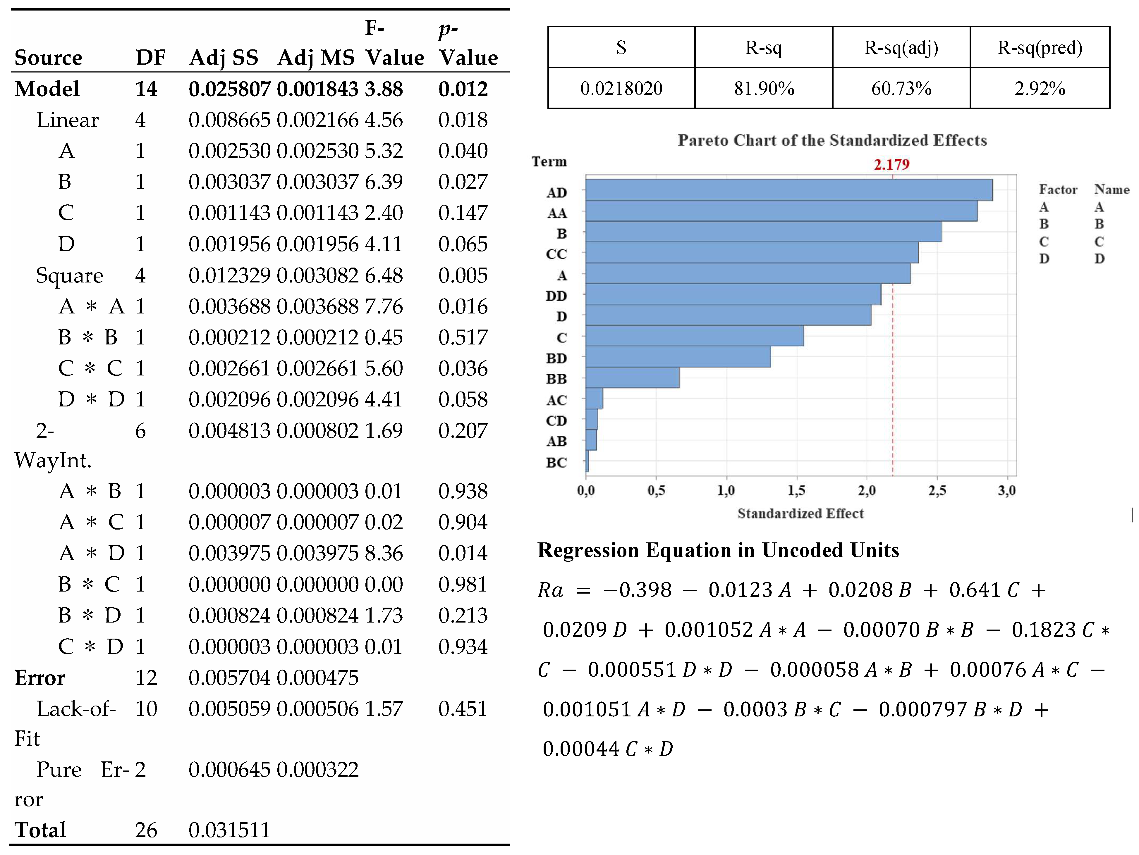 Machines 14 00015 g015