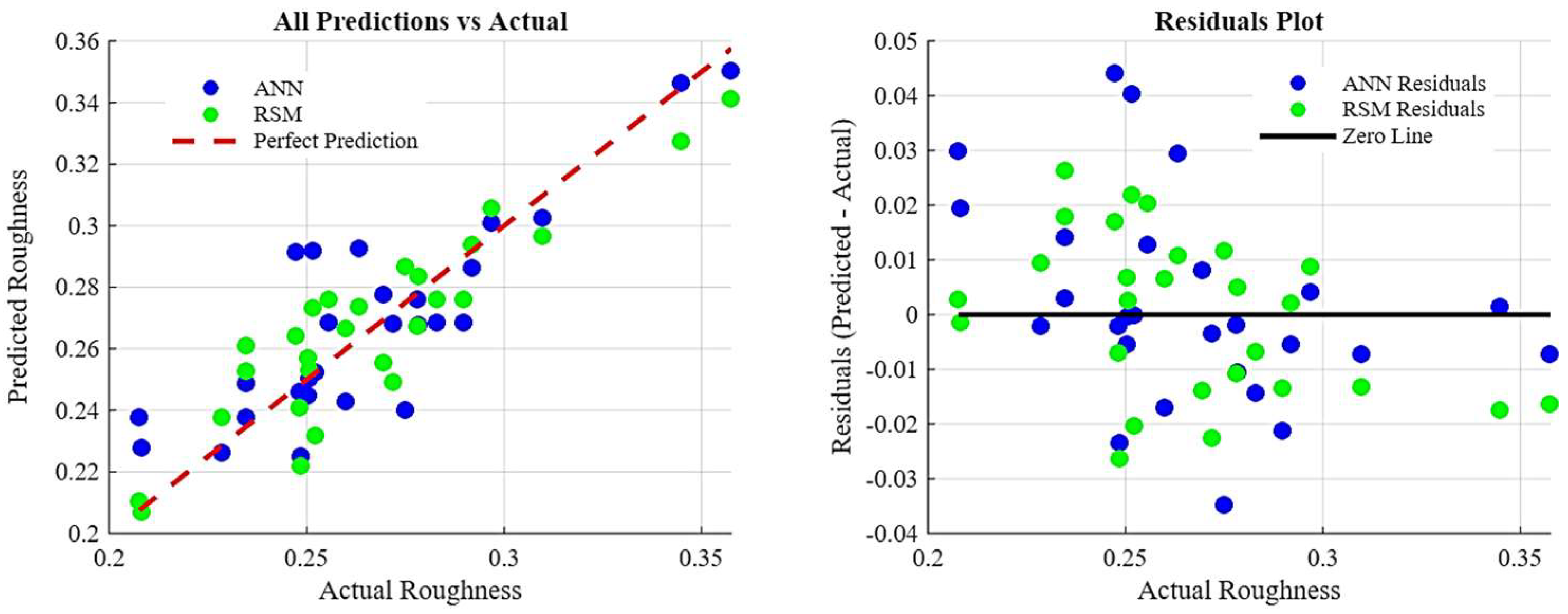 Machines 14 00015 g017