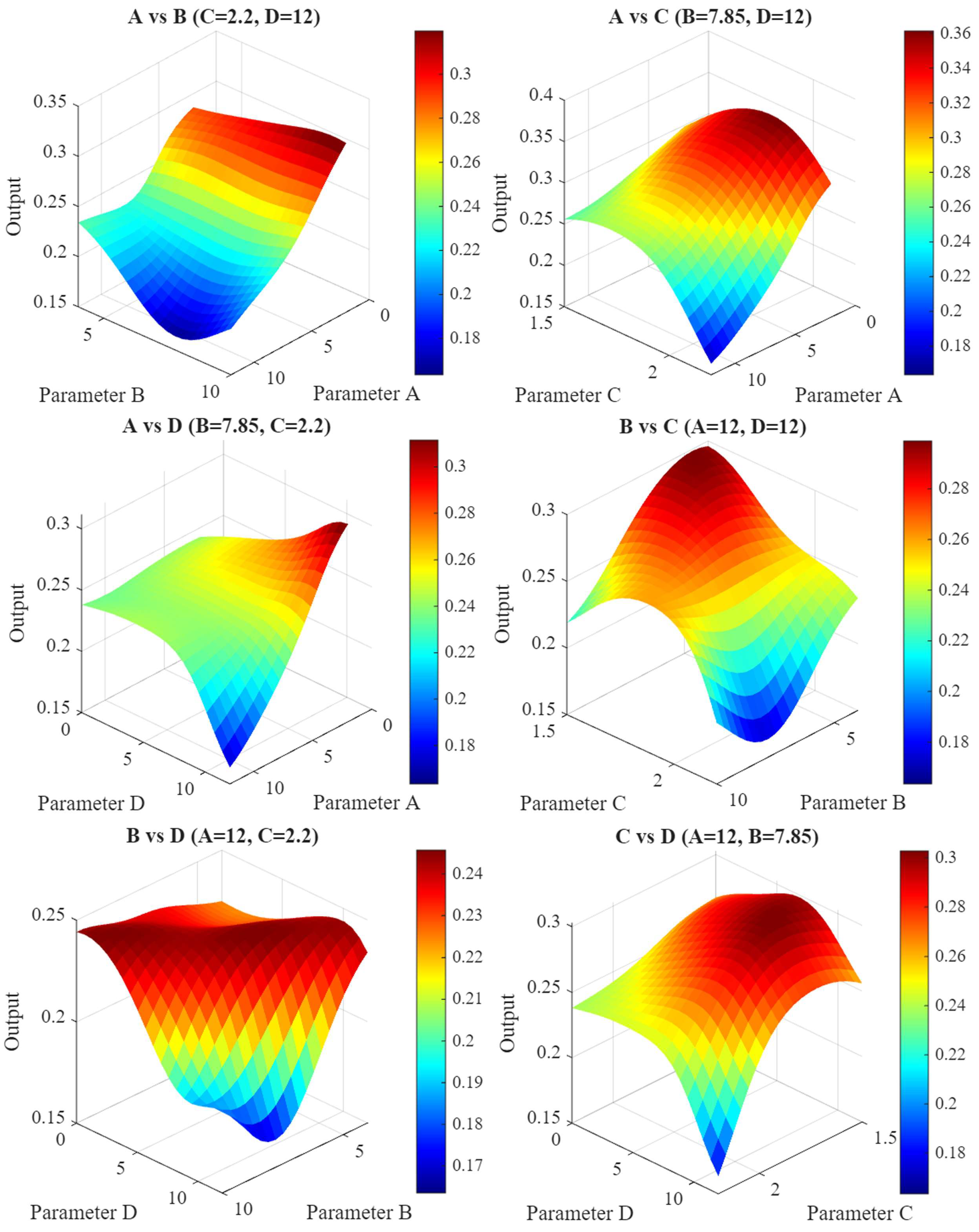 Machines 14 00015 g018