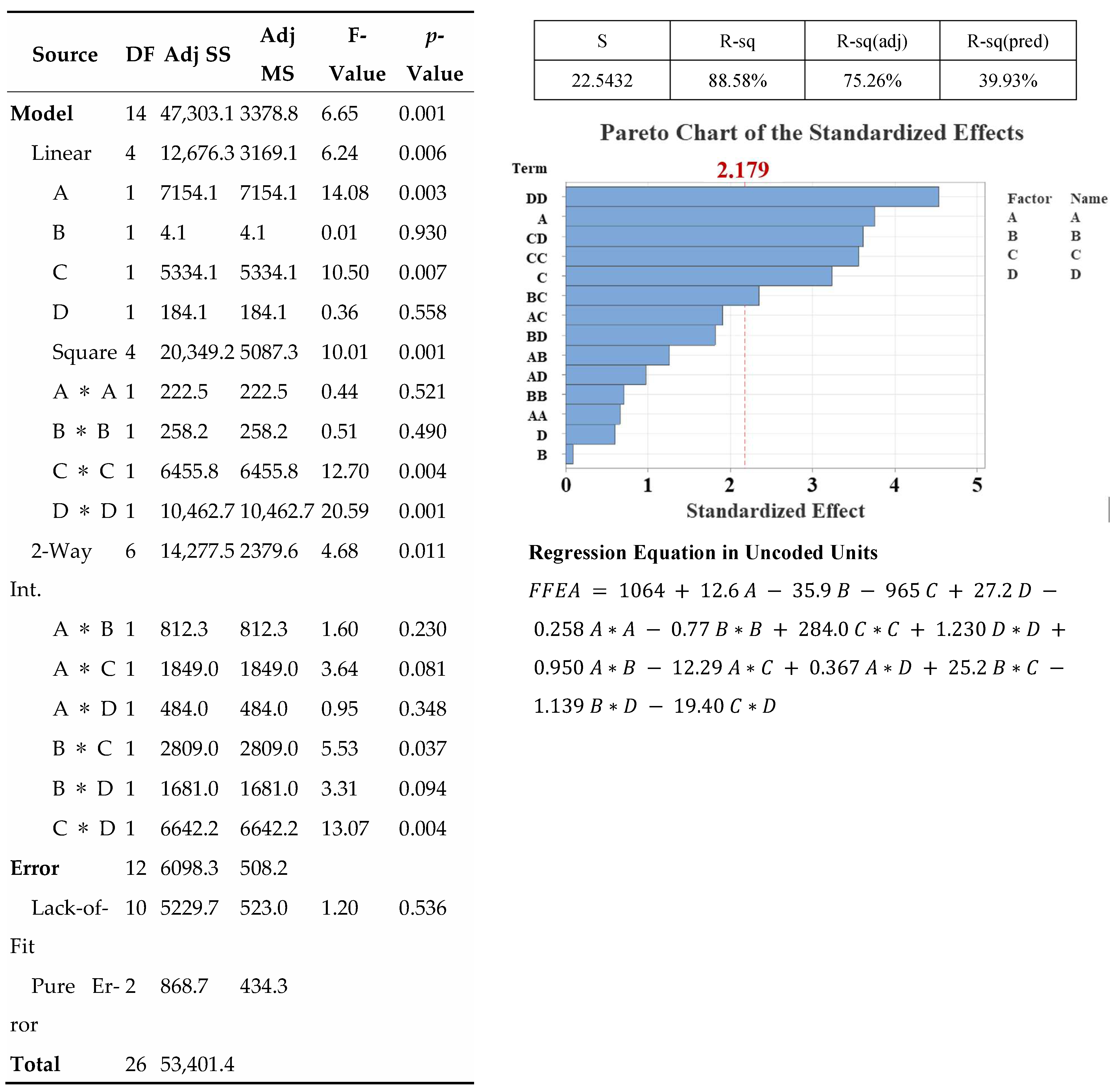 Machines 14 00015 g019