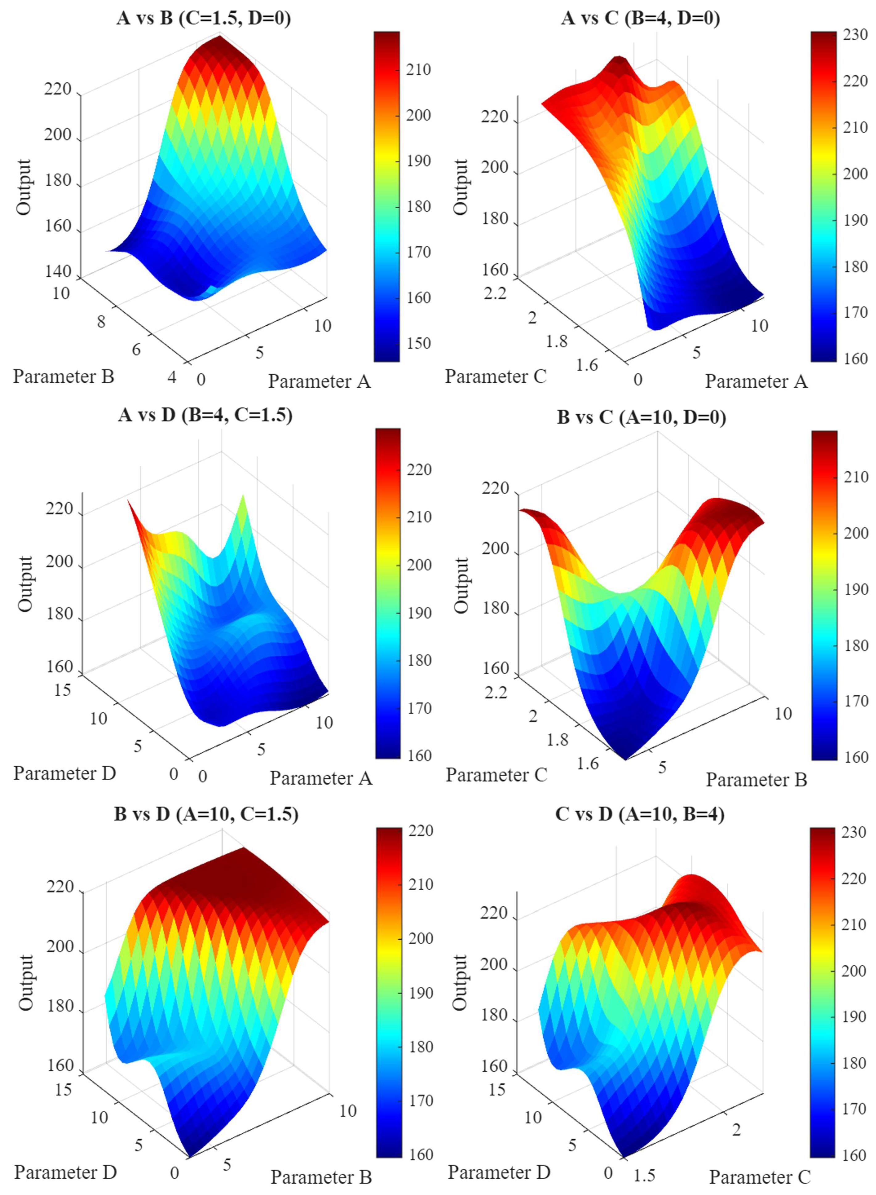 Machines 14 00015 g021