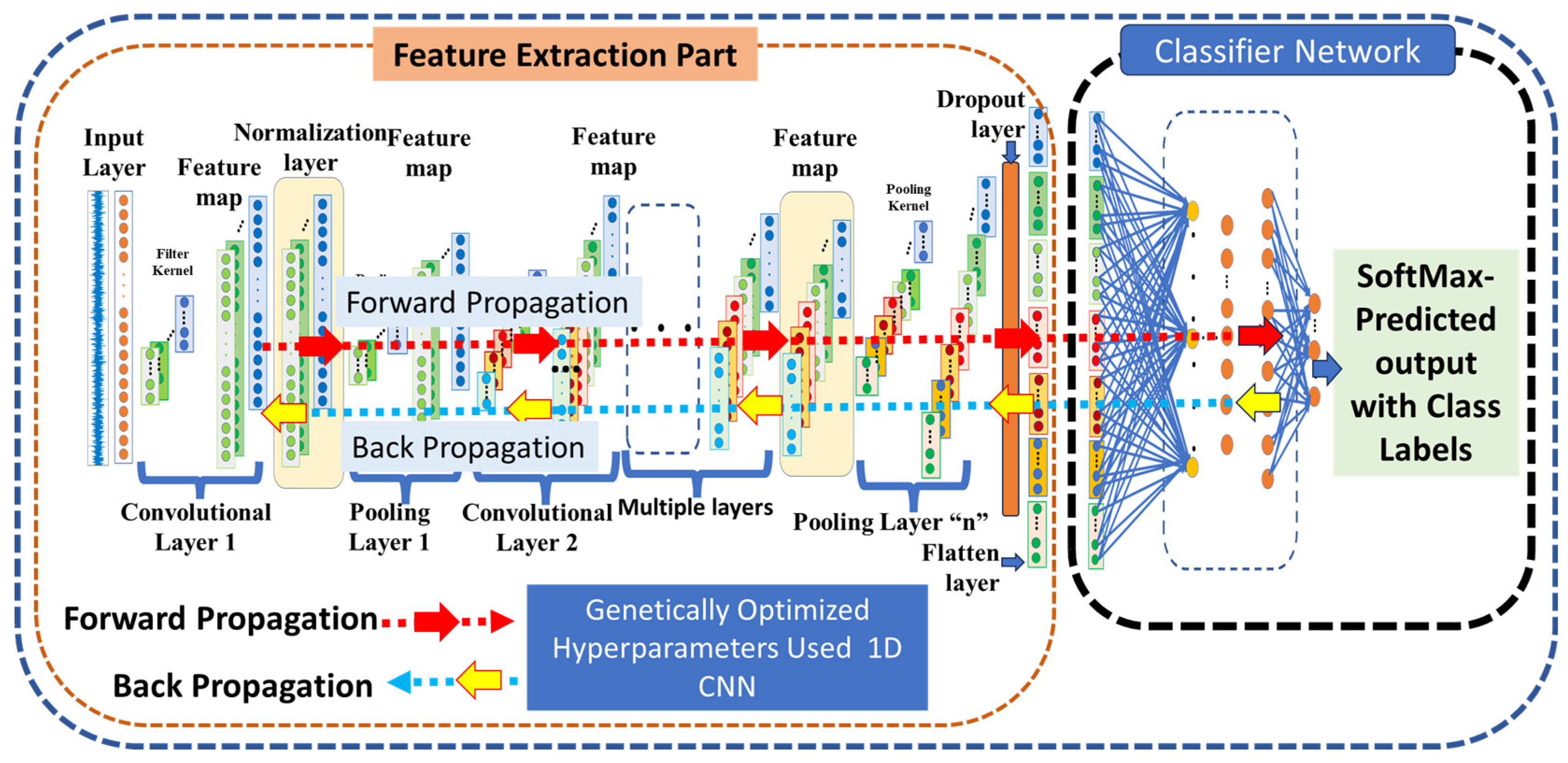 Machines 14 00017 g004