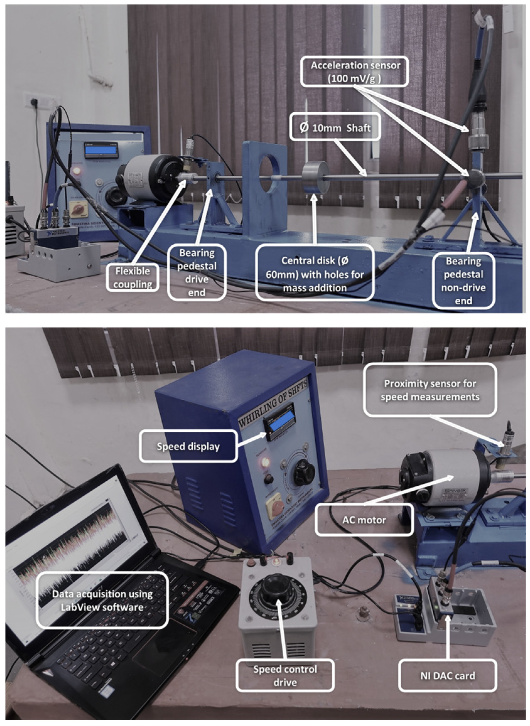 Machines 14 00017 g006