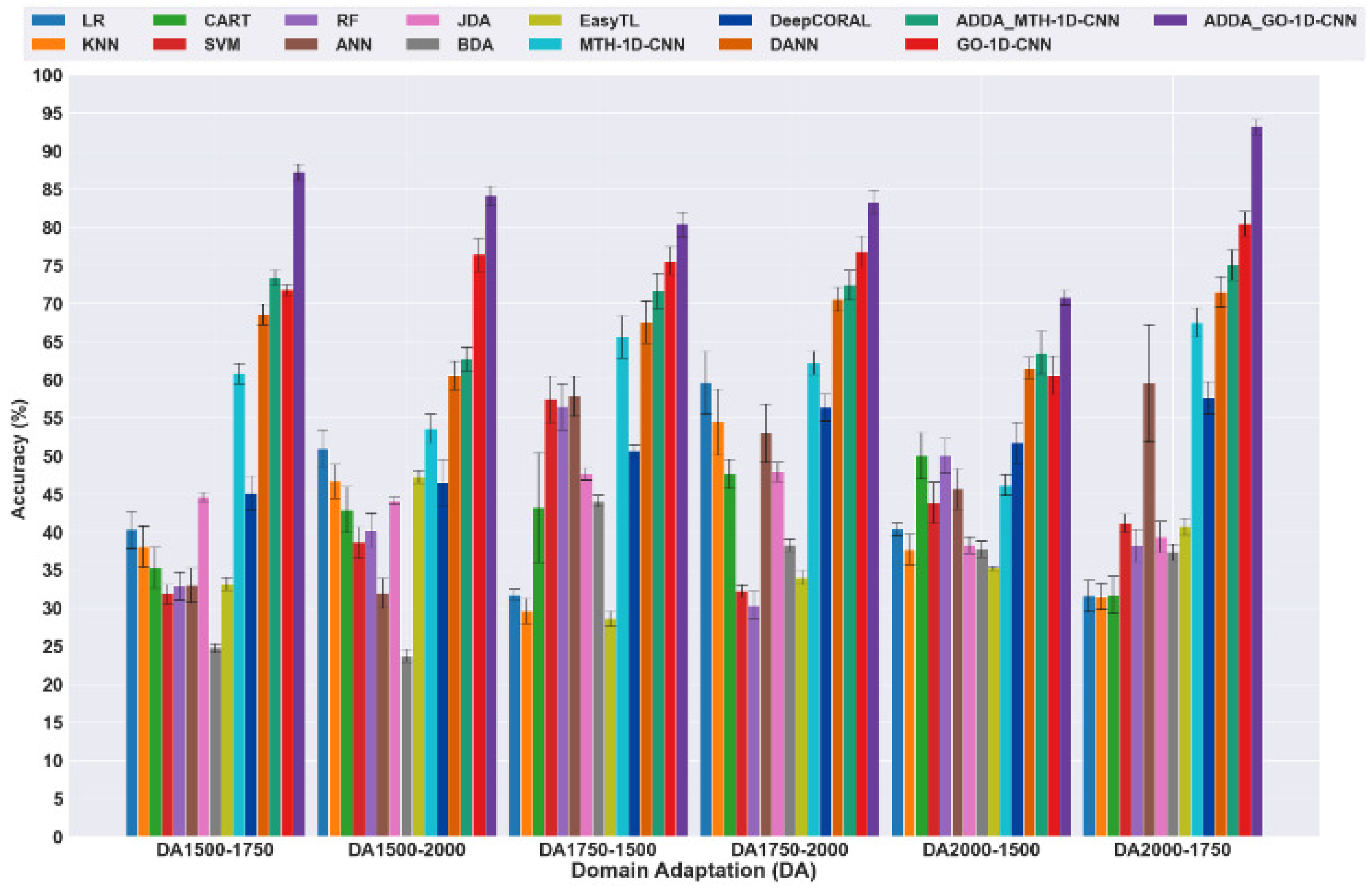 Machines 14 00017 g008