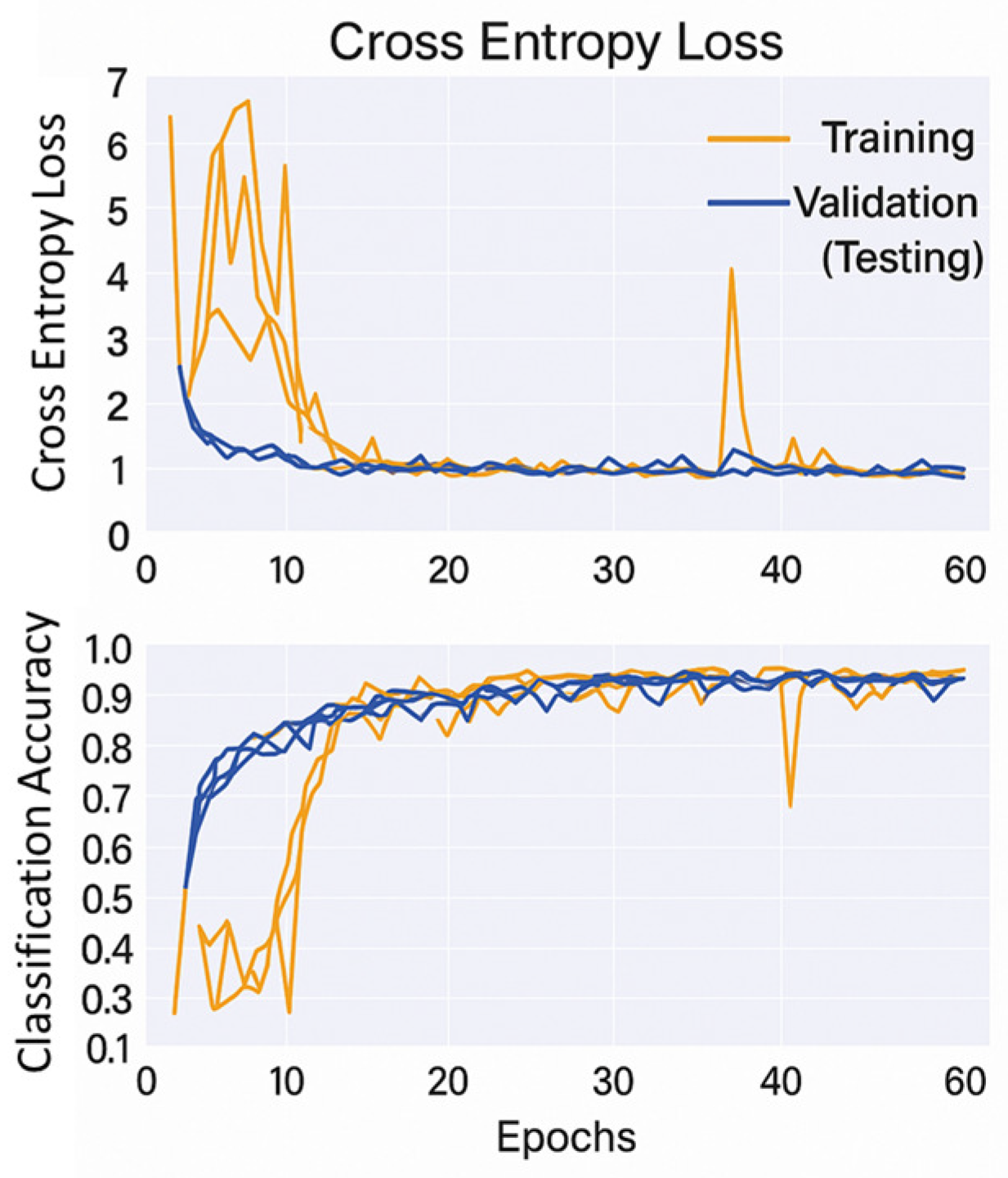 Machines 14 00017 g009